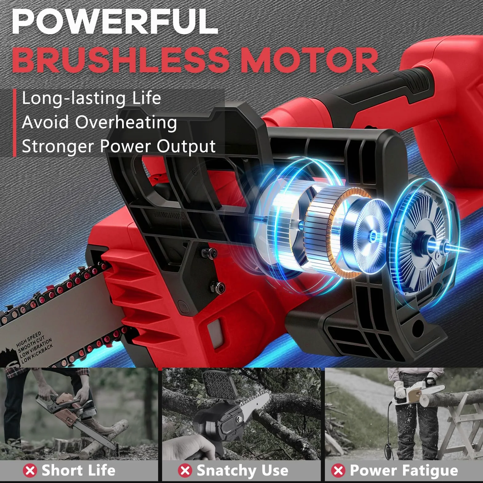 WingFly Tronçonneuse électrique sans fil 12" pour Milwaukee M18 18 V | moteur sans balais, lame de 30 cm, vitesse de chaîne 10 m/s, système de lubrification automatique (sans batterie)