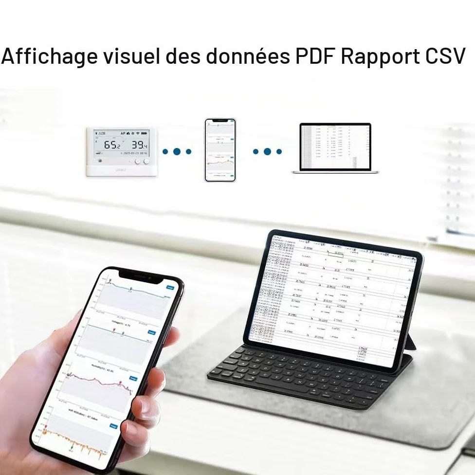 UbiBot WS1 Pro WiFi Thermomètre Hygromètre, Moniteur Intelligent de Température et d'Humidité, Pas de Frais d'Abonnement, 7 * 24 Surveillance et Alertes, Écran LCD 4,4", Fonctionne avec Alexa, IFTTT