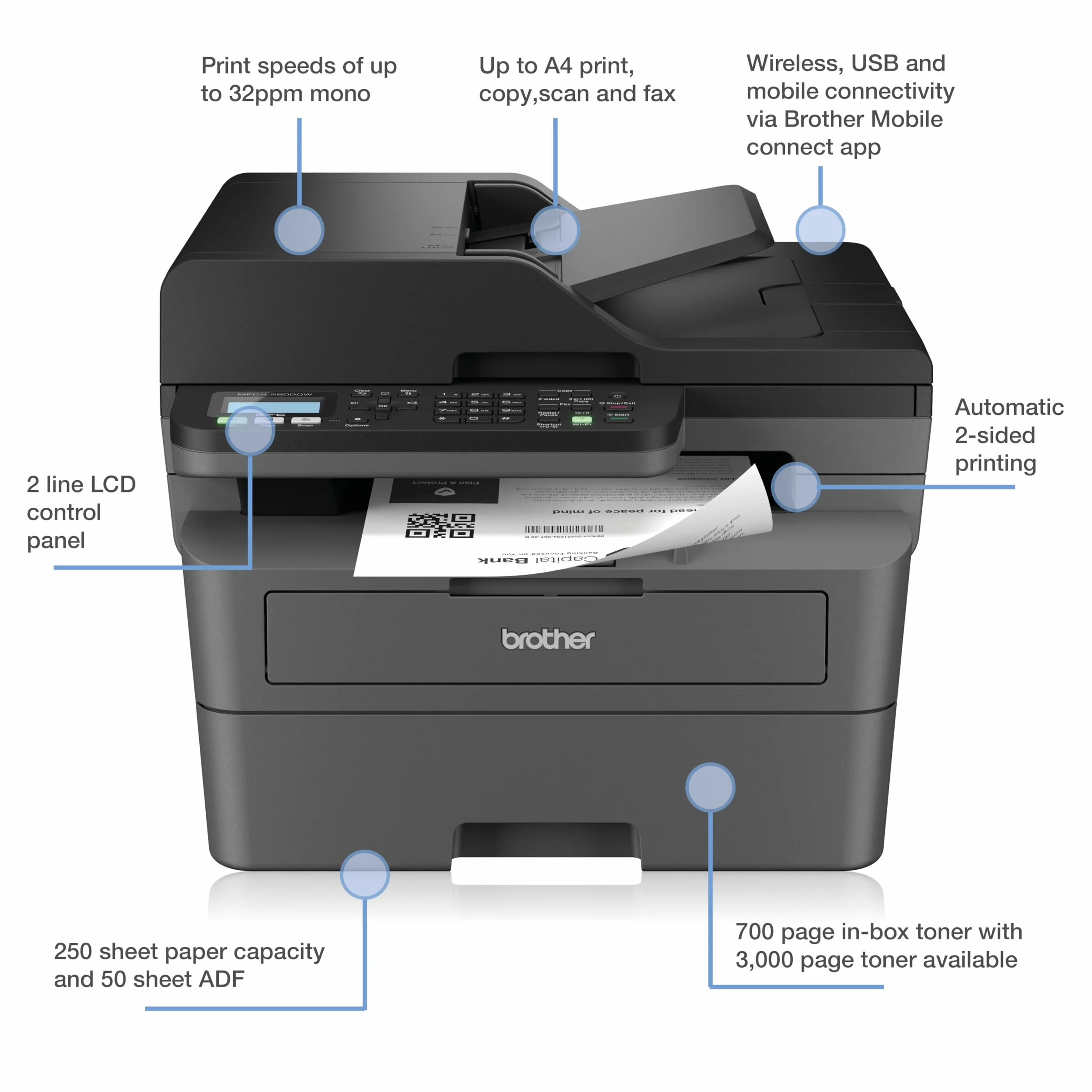BROTHER MFC-L2800DW Mono Laser AIO Printer