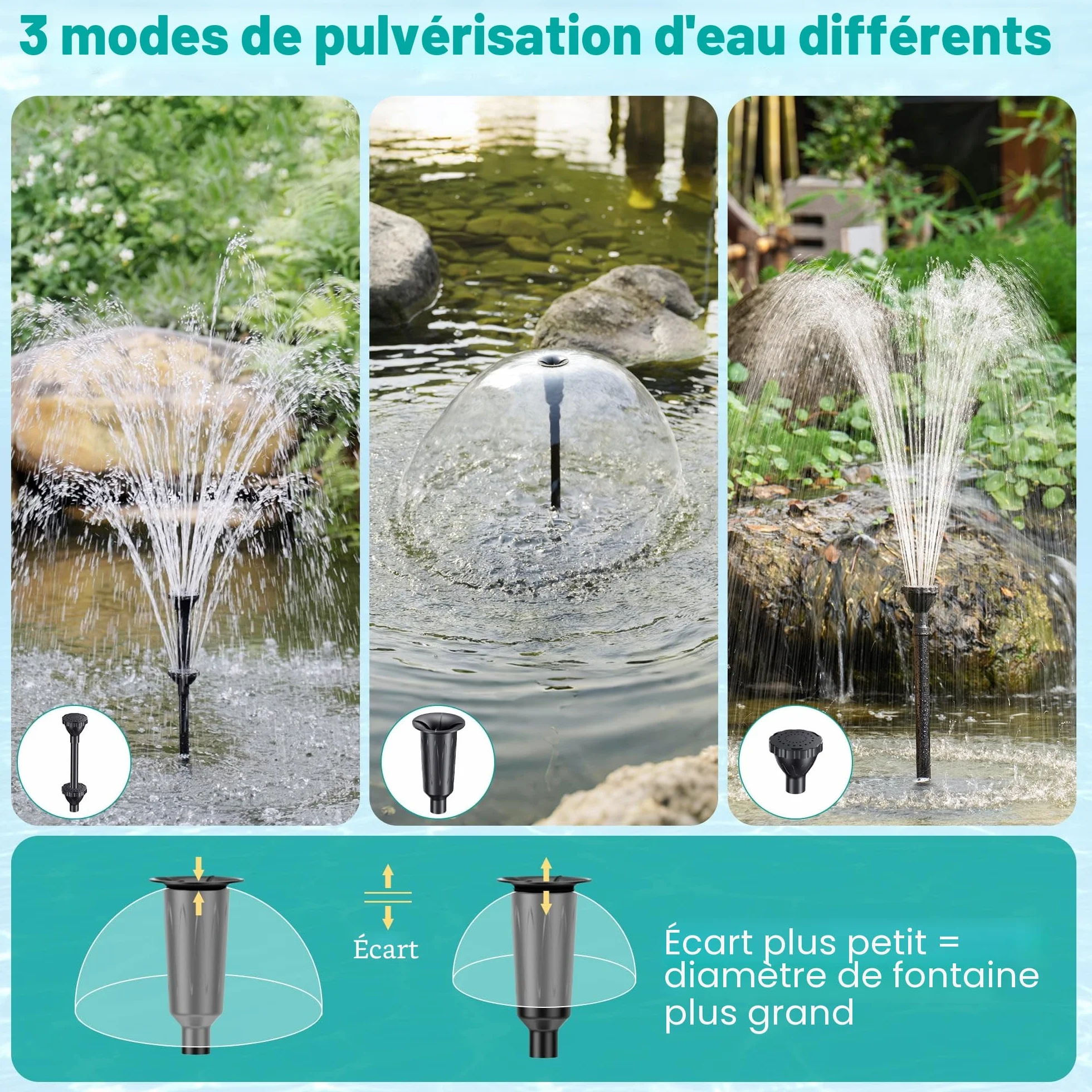 Pompe de Filtration de Bassin 40 W 2500 l/h, Filtre Tout-en-Un Valve Buses, Nettoyage 4000 l