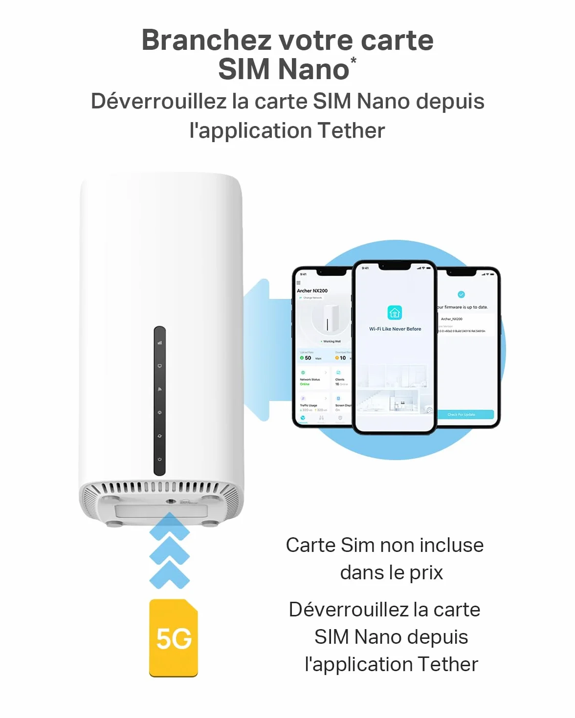 TP-Link Archer NX500 Routeur 5G Wi-Fi 6 AX3000Mbps Bi-Bande Gigabit EasyMesh