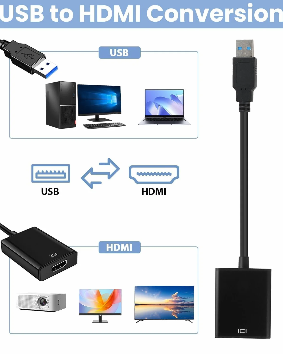 Adaptateur USB vers HDMI 3.0 1080p pour Ordinateur PC Moniteur Projecteur HDTV Windows Mac
