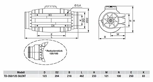 Soler & Palau TD-350-125 aspirateur conduit ventilation silencieux semi-radial isolé acoustiquement