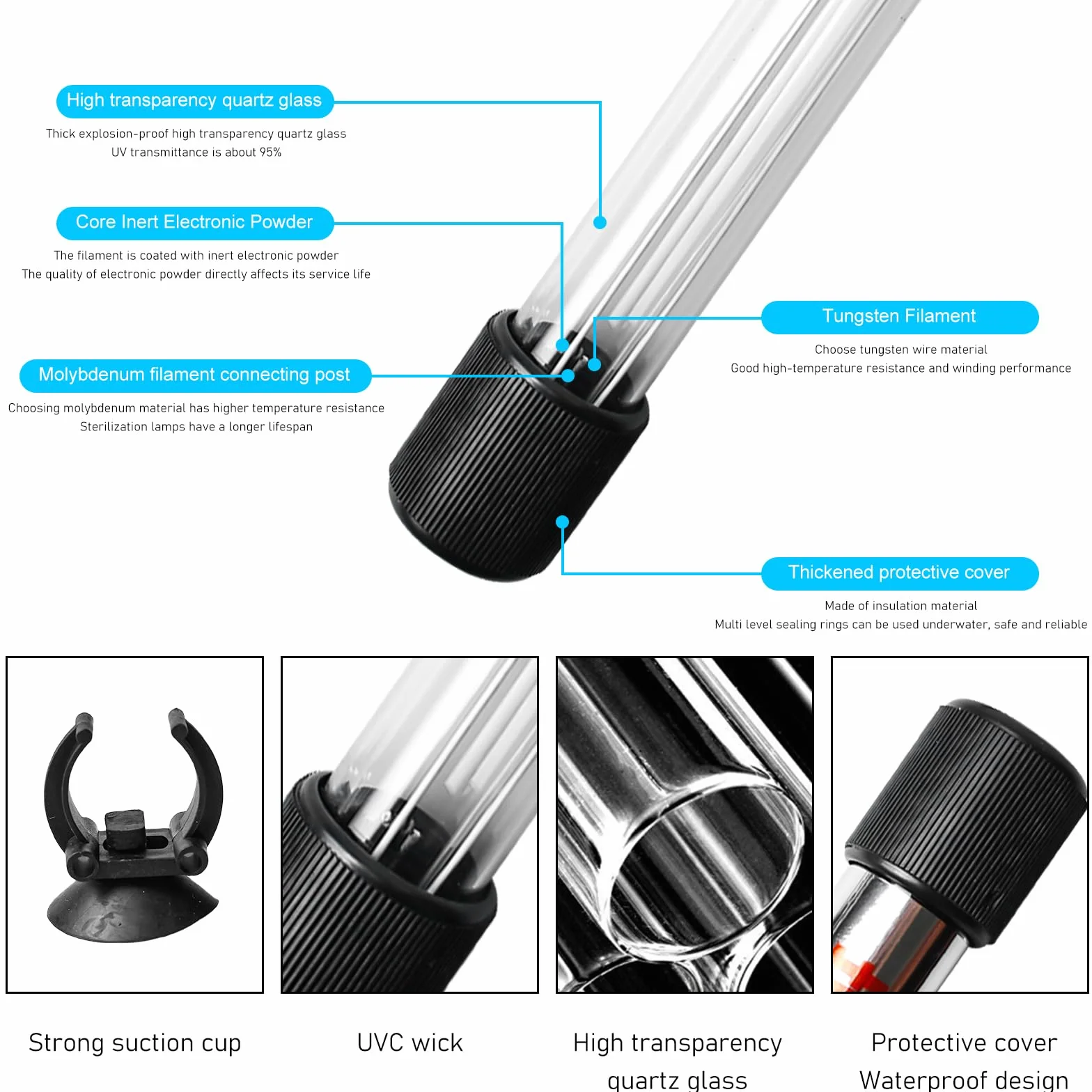 Lampe stérilisateur UV pour aquarium avec minuteur 13 W - Clarificateur d'eau UV contre les algues et les bactéries - Lumière UV pour bassin filtrant, étang, piscine, aquariums - Lampe de
