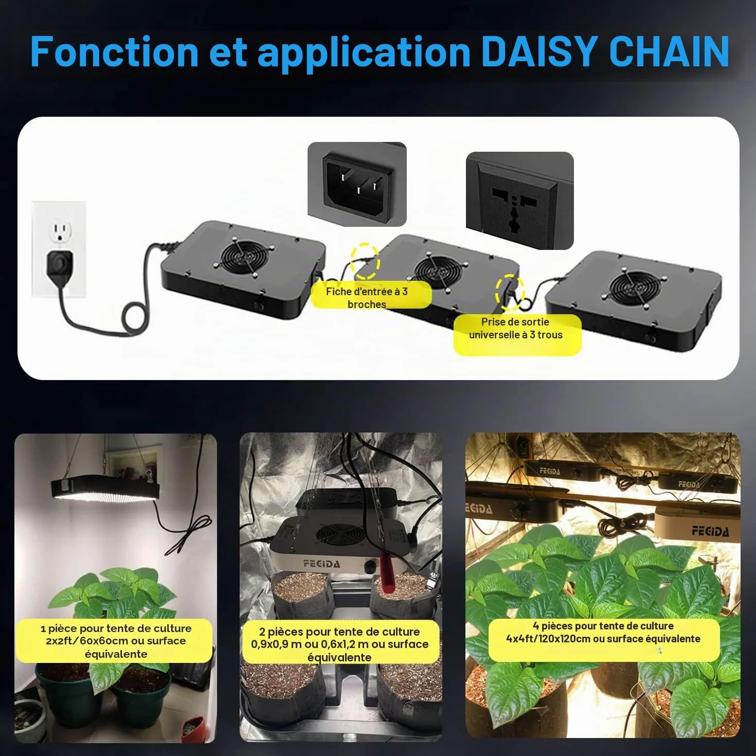 FECiDA Dimmable LED Grow Light 12000 Lumen 130W Full Spectrum for Indoor Plants