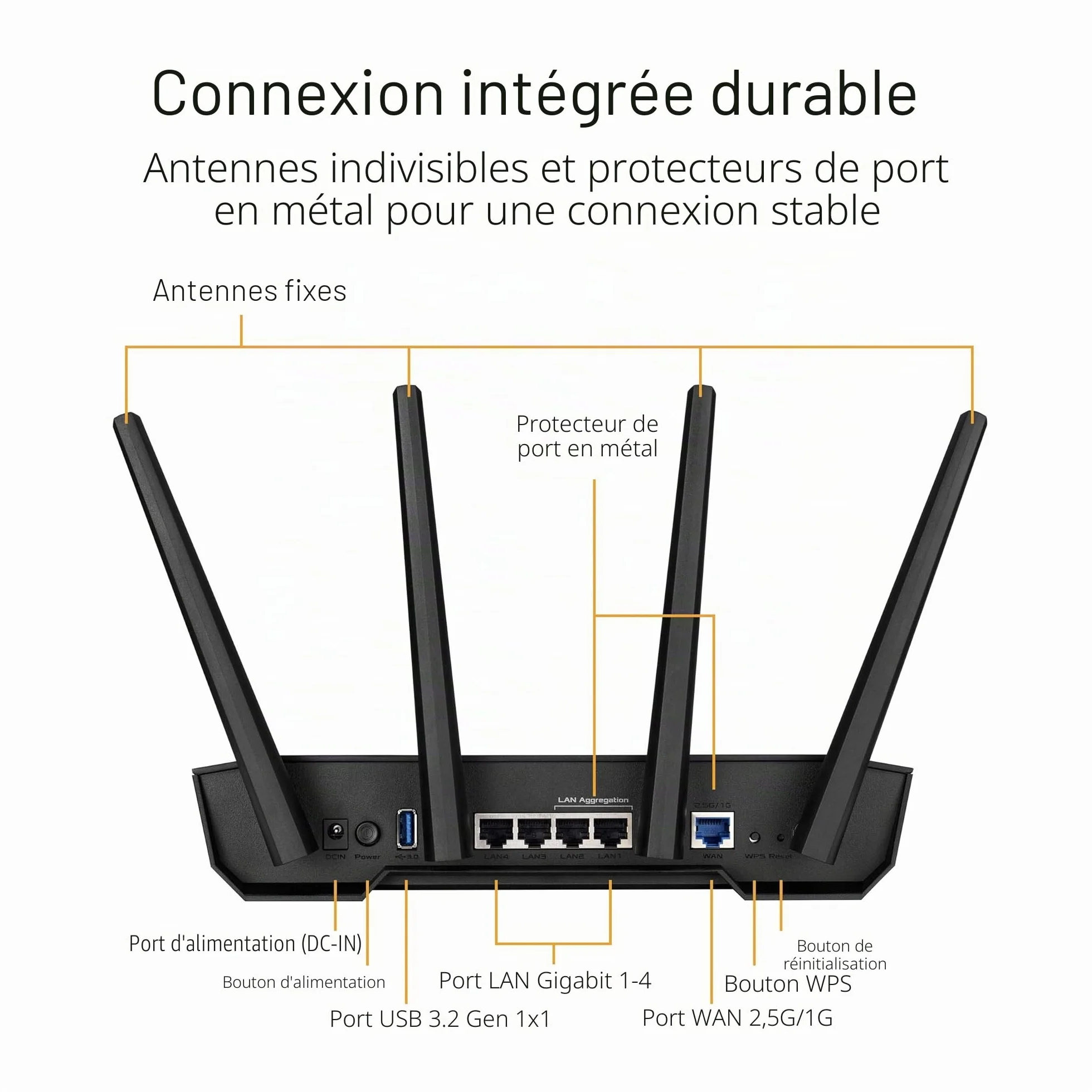 ASUS TUF-AX3000 V2 Routeur Gaming AX3000 Wi-Fi 6 Double Bande AiProtection AiMesh
