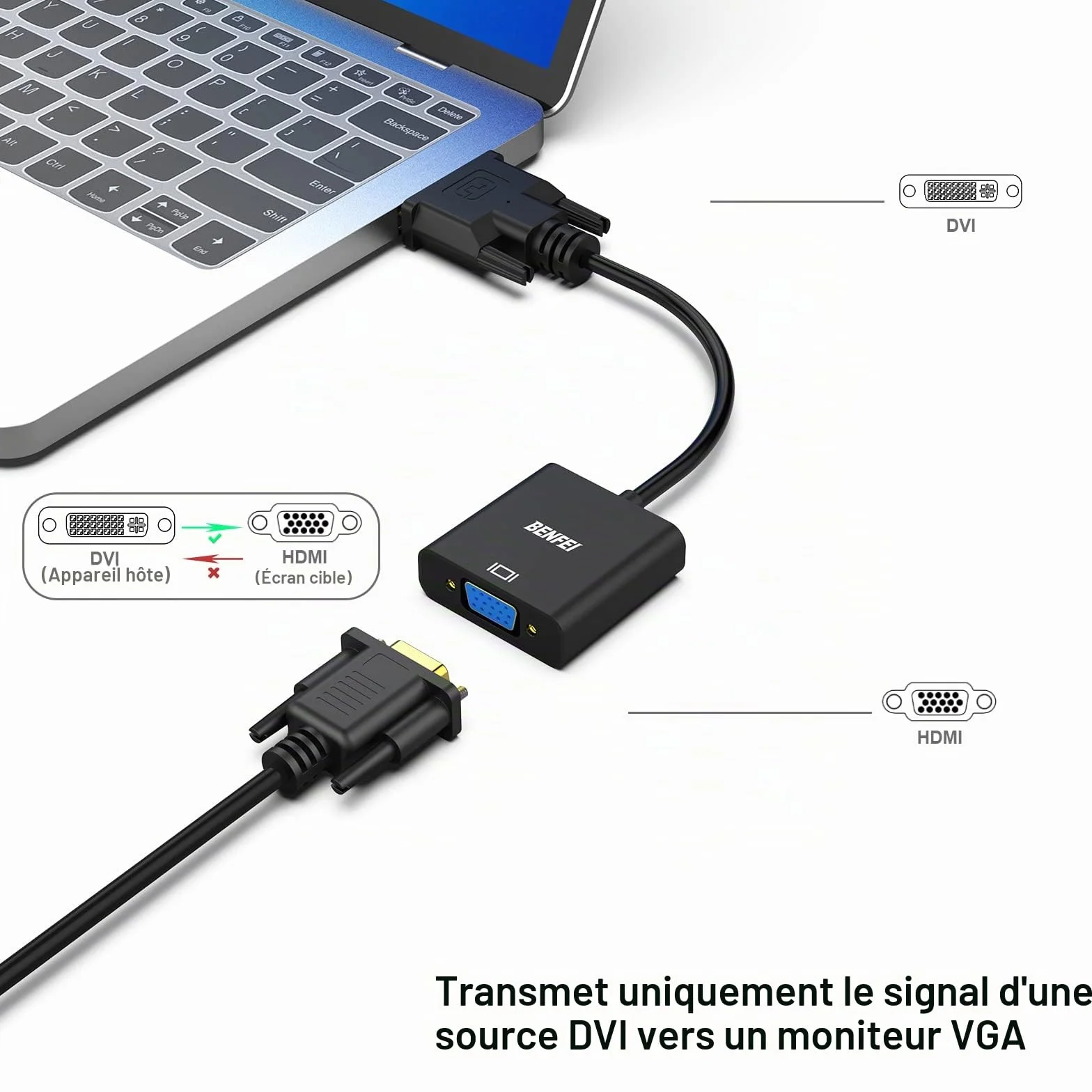 BENFEI Adaptateur Actif DVI-D vers VGA, DVI-D 24+1 vers VGA Mâle vers Femelle