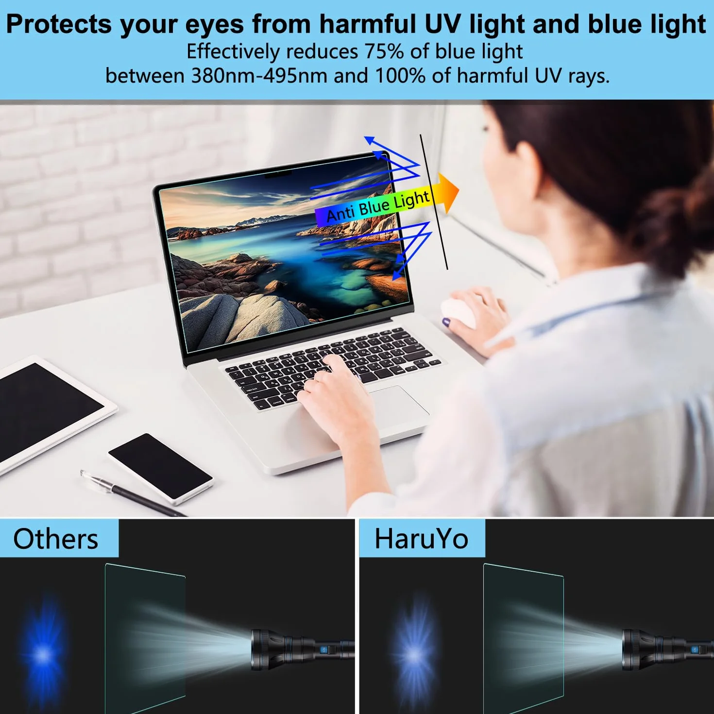 HaruYo Protection D'écran Ordinateur Portable 15.6 Pouce 16:9 Lot de 2 HD Anti-Lumière Bleu Anti-Reflet Film Mat