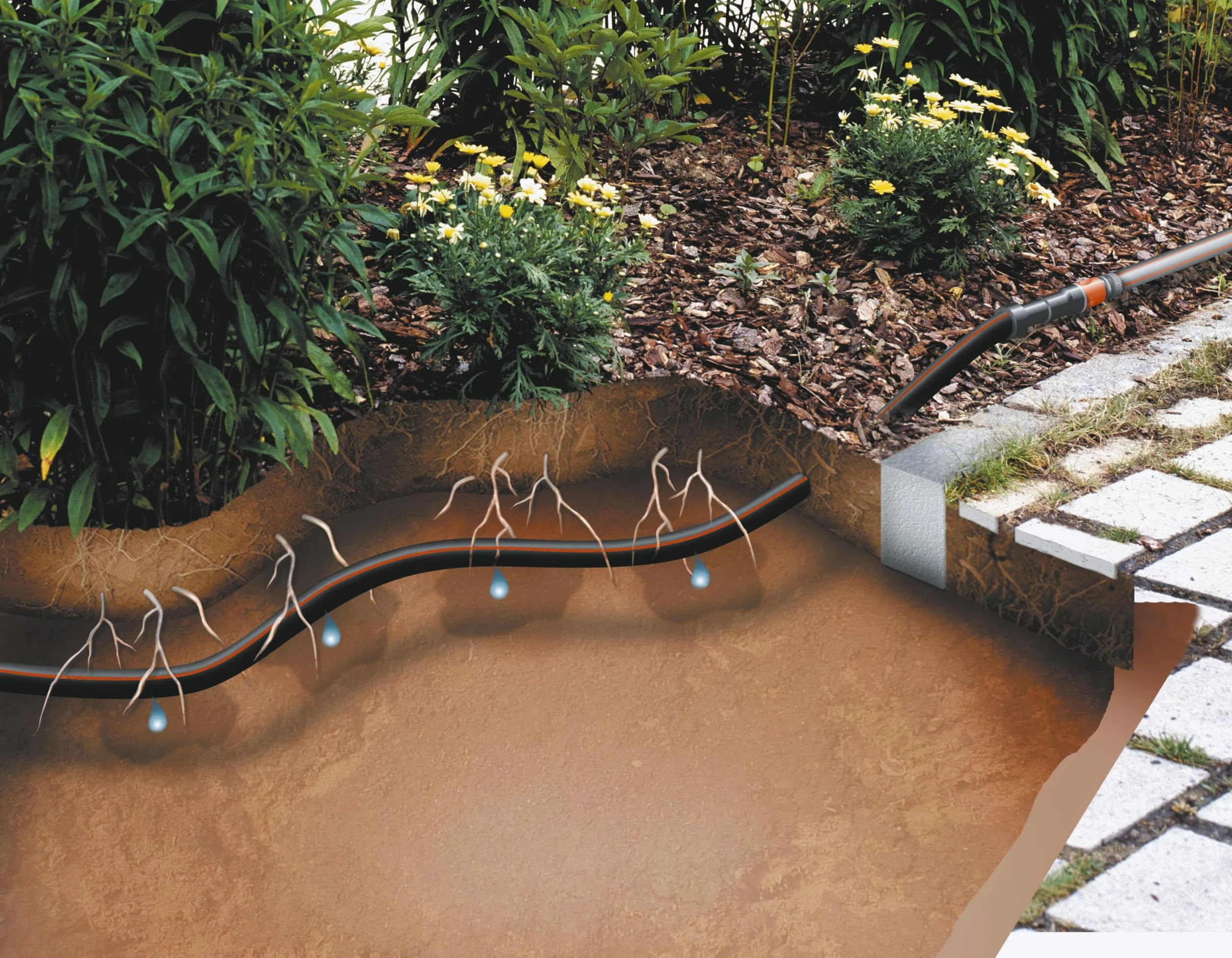 Gardena Kit d'arrosage goutte-à-goutte Micro-Drip pour rangées de plantes 13010-20