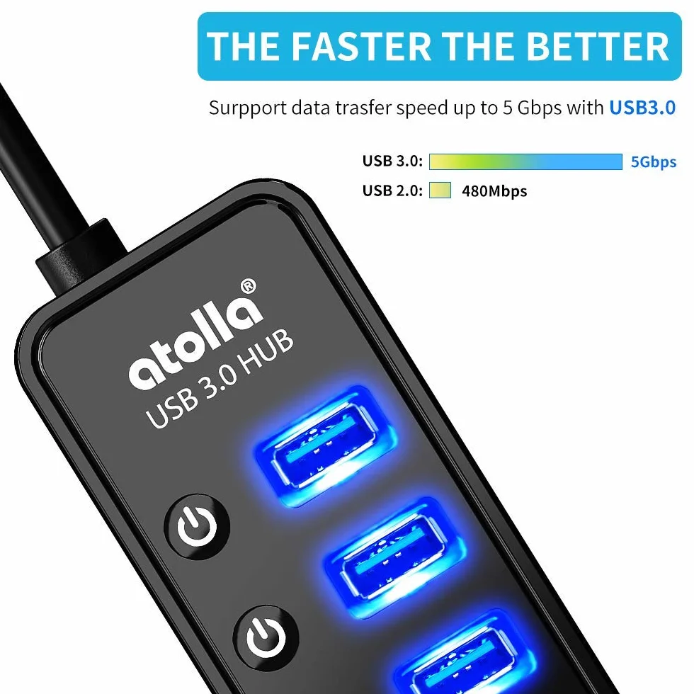 Hub USB 3.0 7 Ports Alimenté avec Interrupteur Indépendant 5V/4A 20W