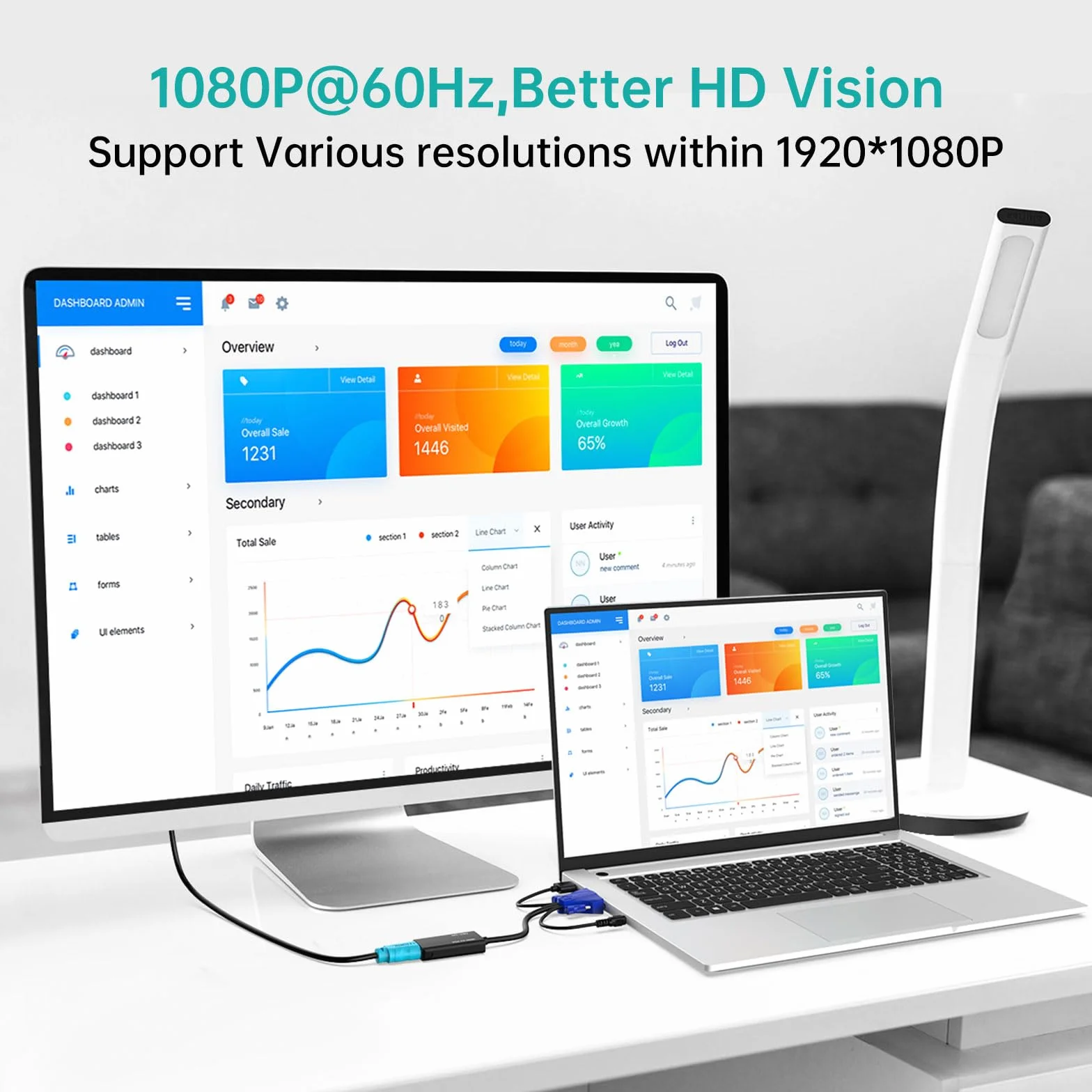 MT-VIKI Adaptateur VGA vers HDMI 1080p avec audio convertisseur pour PC