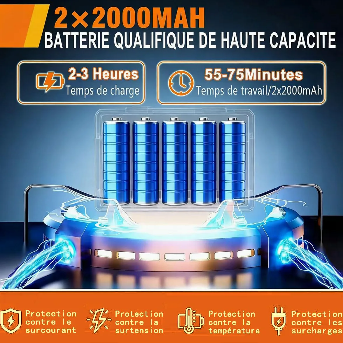 Débroussailleuse Electrique sans Fil,Coupe Bordure 2 Batteries 21v et Chargeur Taille Manche télescopique, Roues Amovibles réglables,Légère à Faible Bruit pour La Coupe De Jardin,Pelouses Arbustes