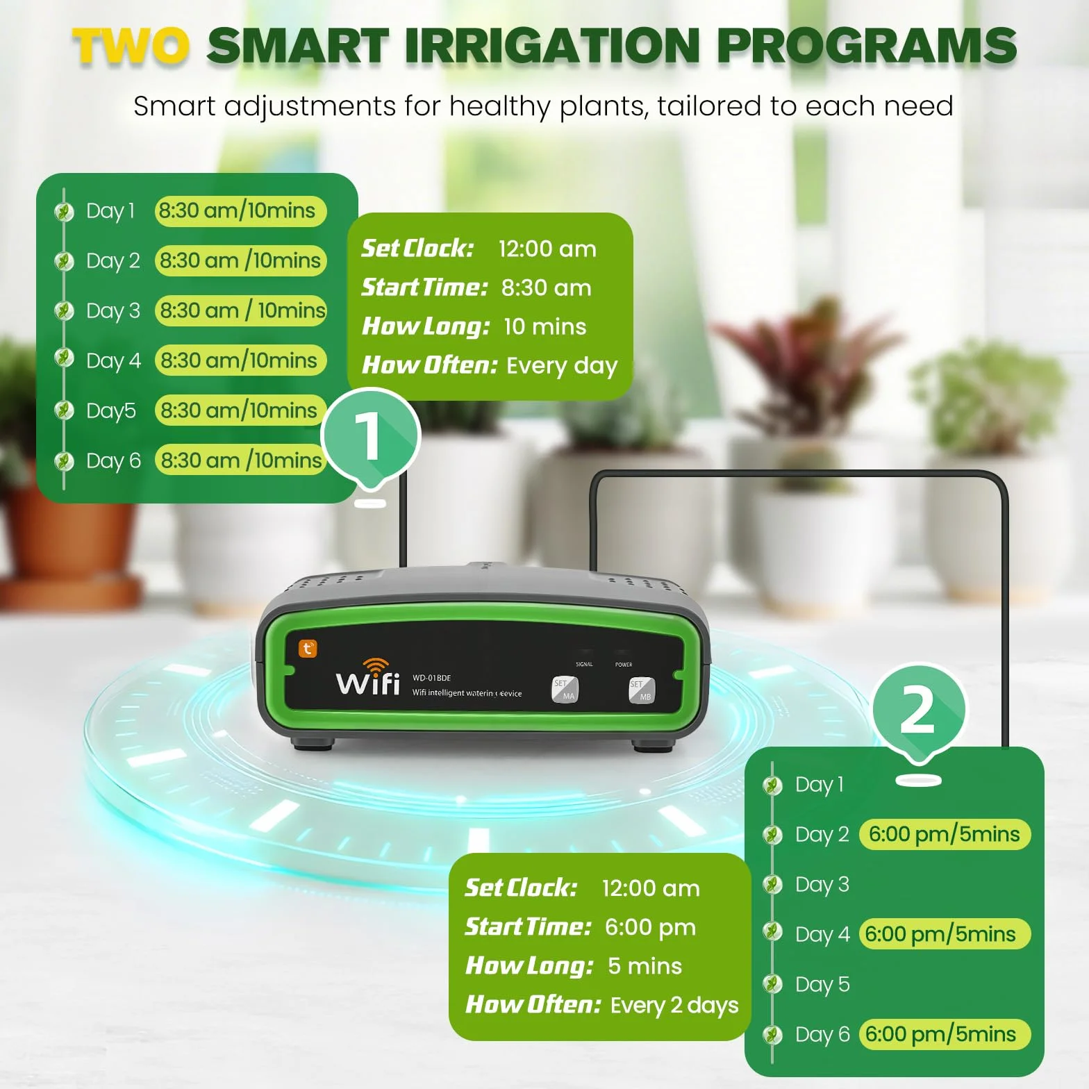 Wifi Système D'Irrigation Automatique,Pour 20 Plantes En Pot | Avec Double Pompe,Contrôle Par App,Arrosage Automatique ,Système D'Arrosage Automatique Pour Plantes Interieur,Balcon