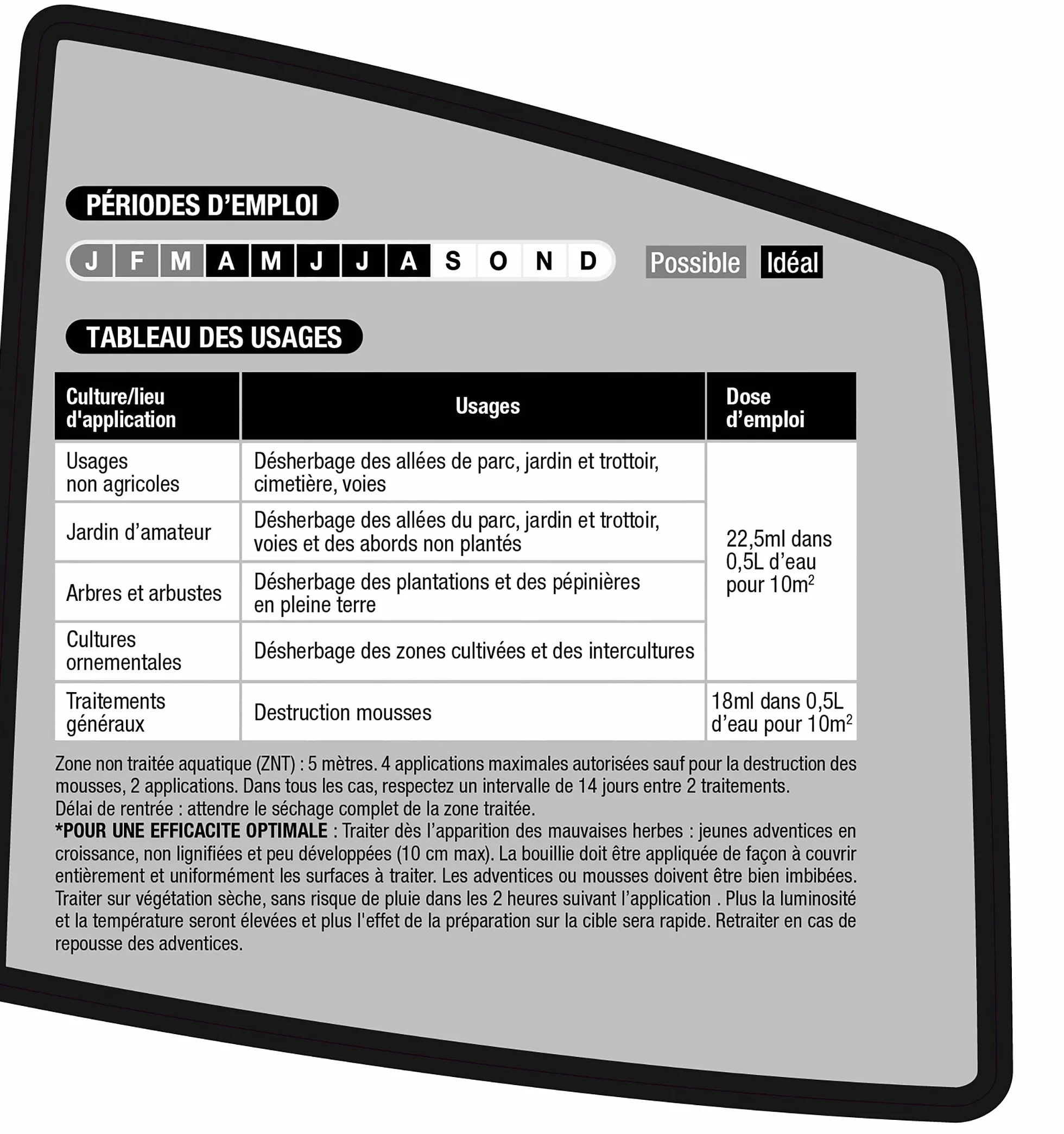 PROCOURB400 Désherbant Grandes Cours Ultra Concentre 400 ML