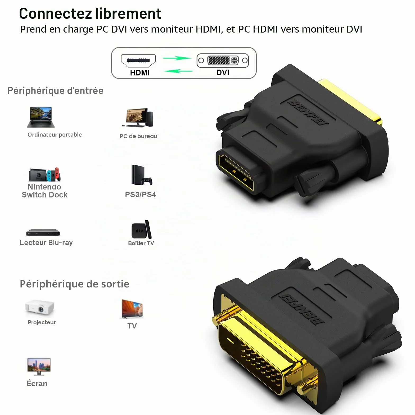 BENFEI Adaptateur DVI vers HDMI bidirectionnel DVI-D mâle vers femelle plaqué Or 2 Pack