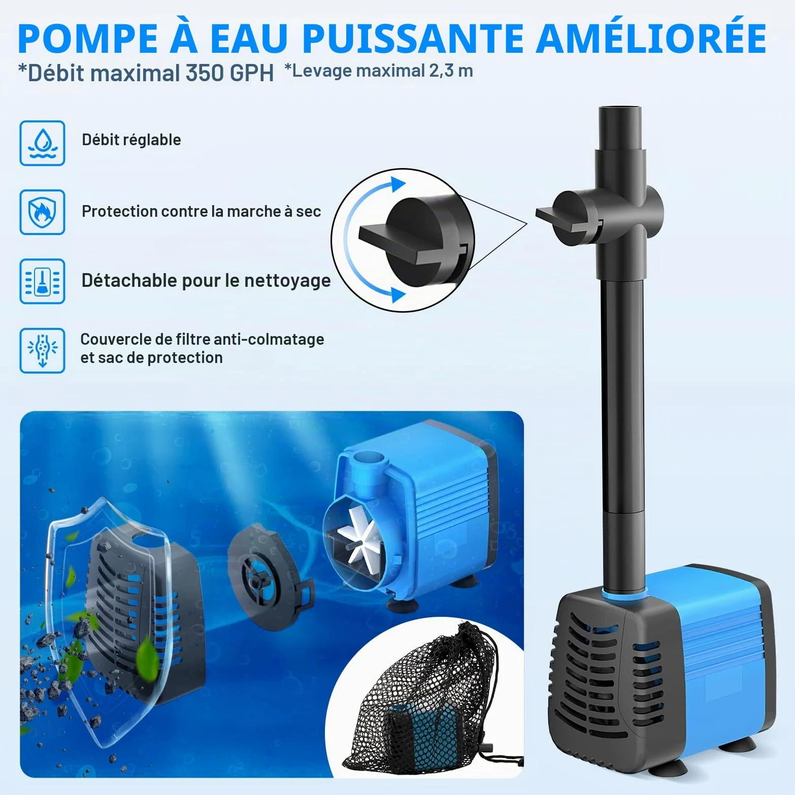 Pompe solaire pour étang 20 W, débit 1300 L/h, câble extensible de 5 m, 4 modèles de pulvérisation et sac de filtration – Idéale pour les étangs et les installations d’eau
