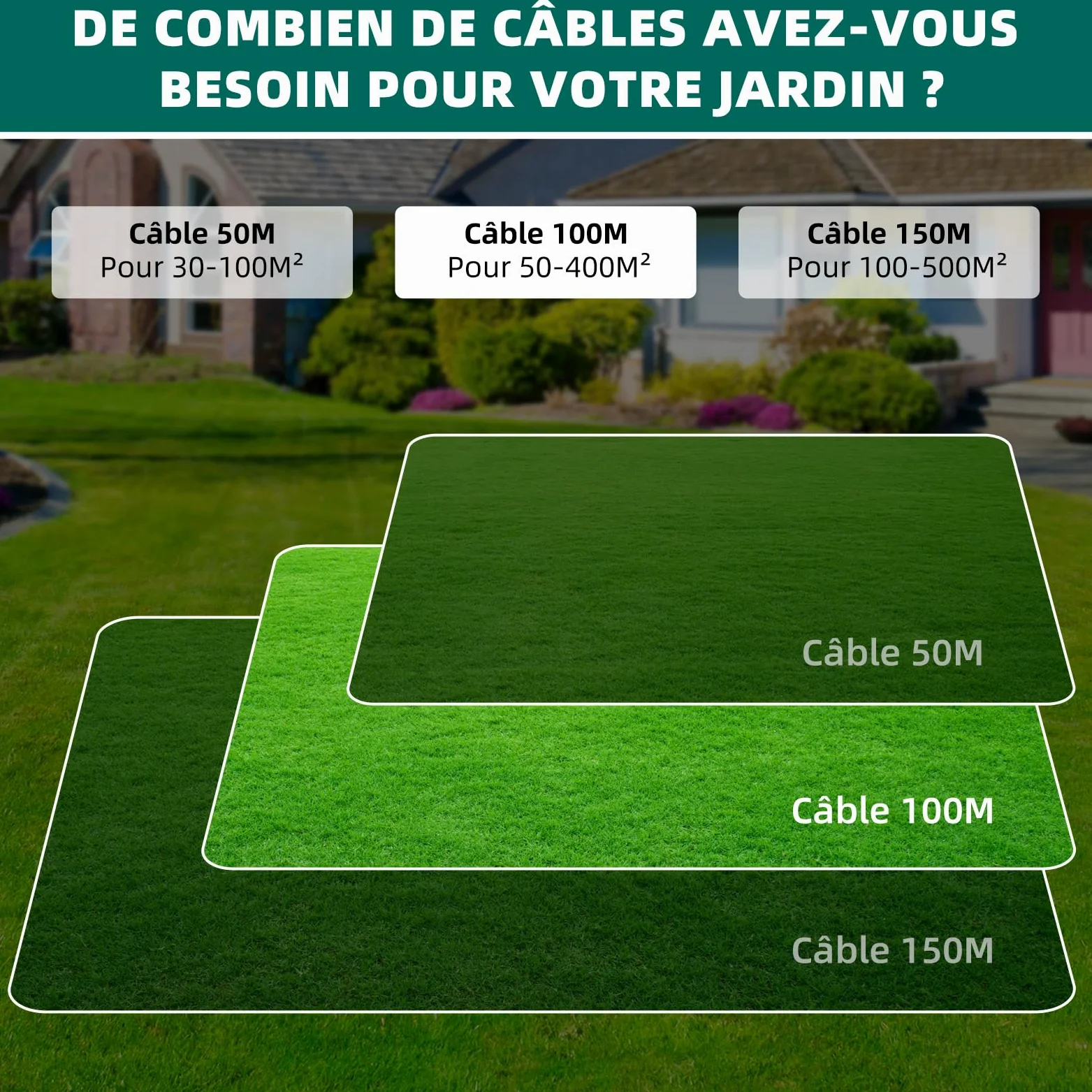 HAUSPROFI Cable Robot Tondeuse 150M + 300 Piquets + 10 Connecteurs de Câble + 10 Bornes de Connexion, Fil robot tondeuse, Câble pour robots tondeuses de Worx,Gardena,Bosch,Yard Force etc