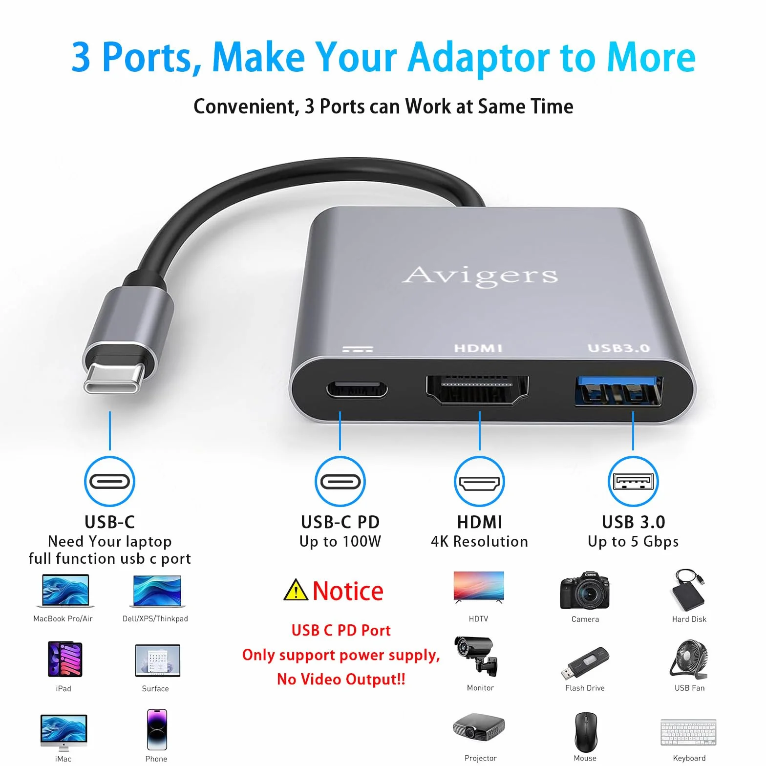 Adaptateur USB C vers HDMI 4K, Hub Multiport 3 en 1 avec PD Charge 100W, USB 3.0 pour Samsung MacBook Pro