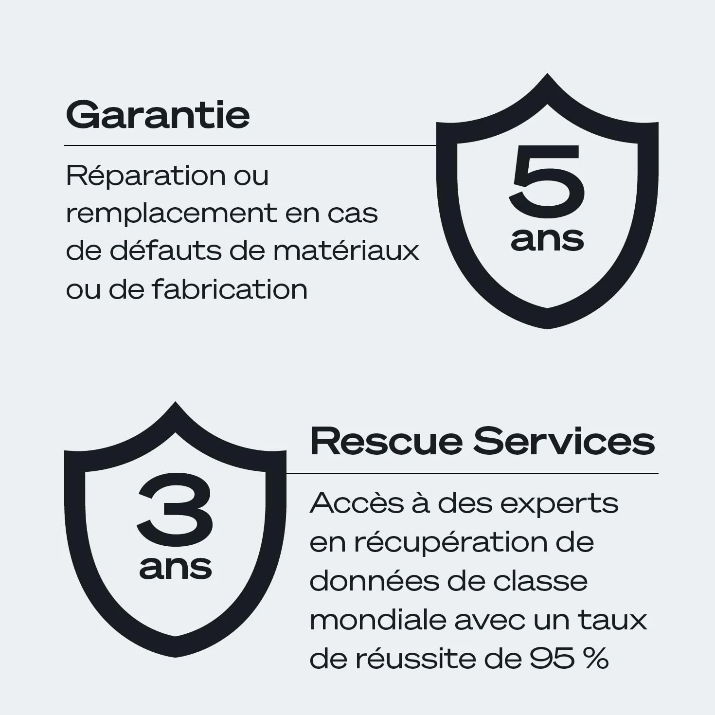 Seagate IronWolf Pro 8To Disque dur interne NAS HDD CMR 3.5 Pouces SATA 6Gb/s 7200 tr/min 256 Mo Cache ST8000NTZ01