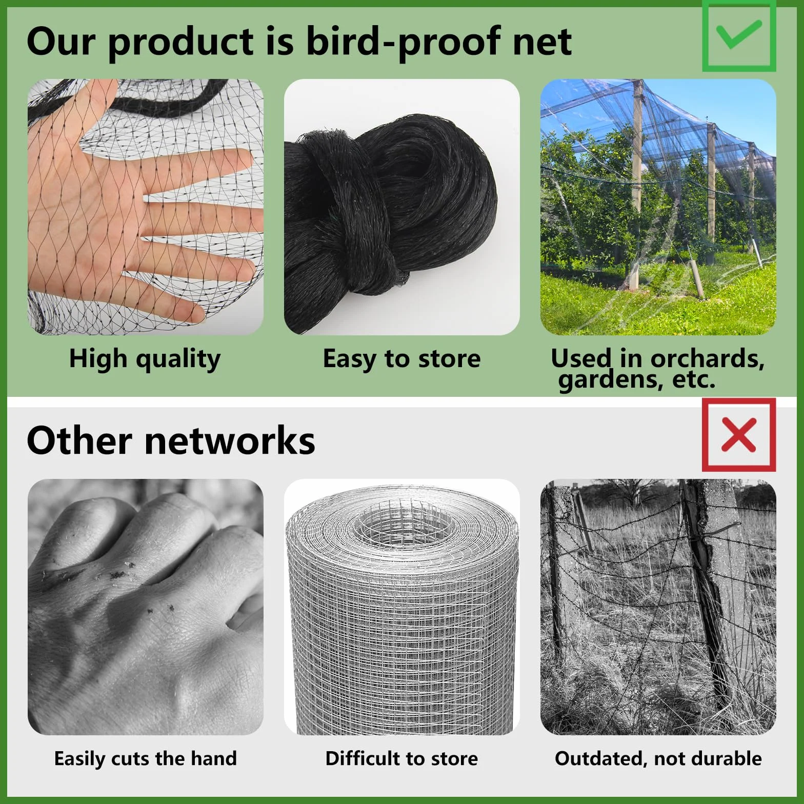 Vaskula Filet Anti Pigeon Ouverture 0,78x0,78 Pouces Filet Anti Oiseaux 4 x 15M Réutilisable Robuste avec 50 Attaches Cravates