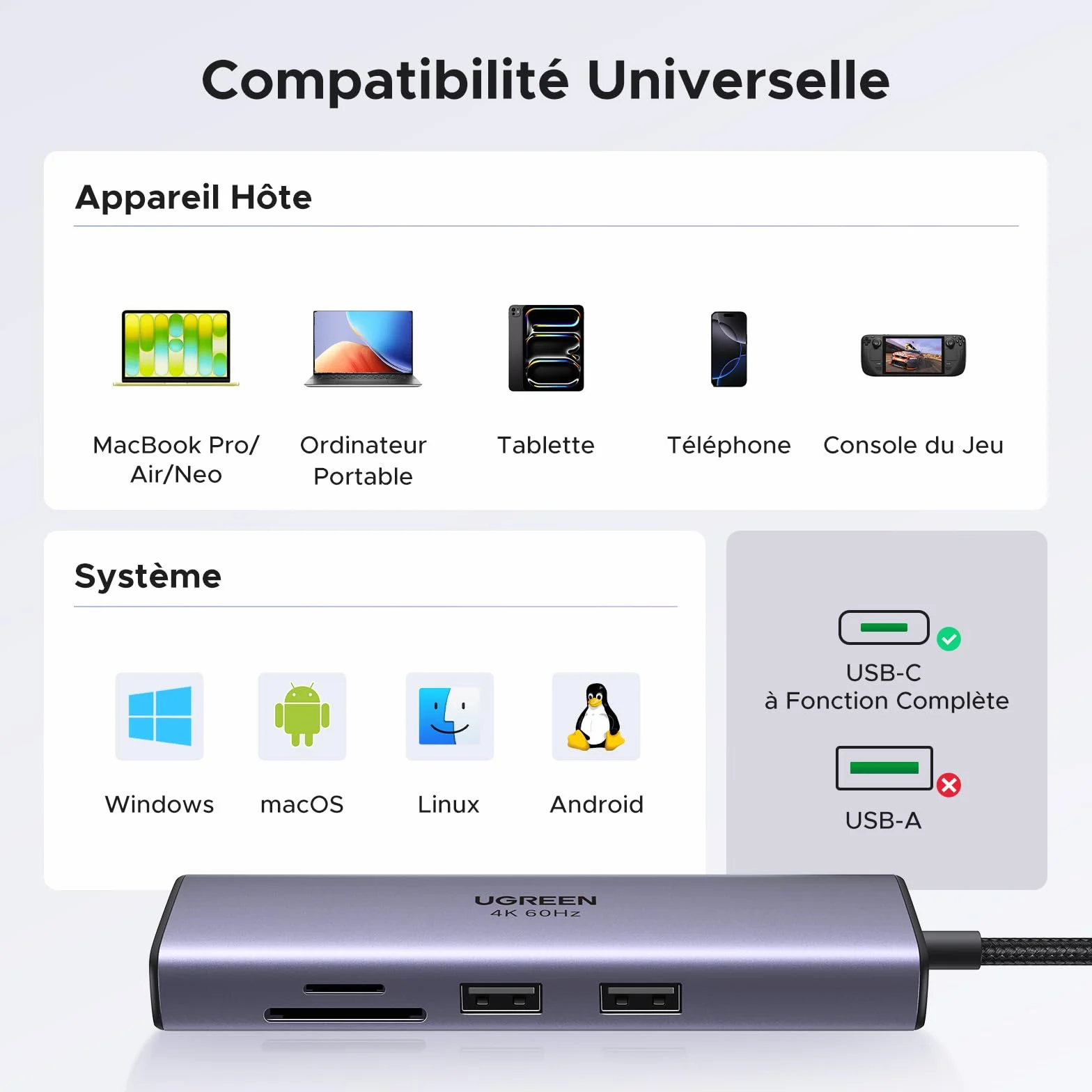 UGREEN Revodok 107 Hub USB C Ethernet Gigabit HDMI 4K 60Hz Lecteur de Carte SD TF PD 100W 7 en 1 Docking Station