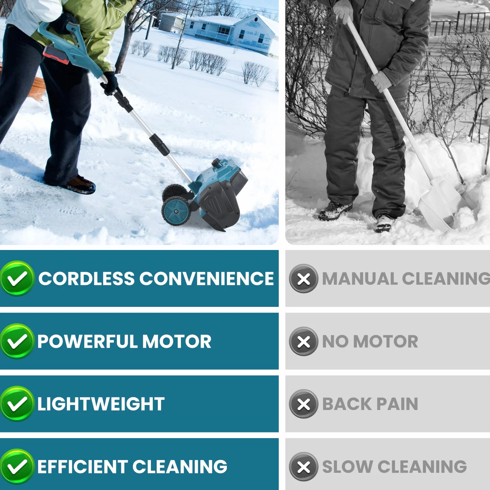 Souffleuse à Neige électrique sans Fil 2 Batteries Distance Éjection 6M Pliable Tige Télescopique Déneigeuse Jardin Cour