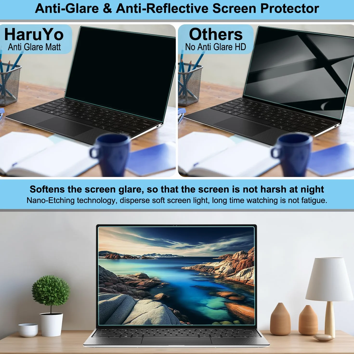 HaruYo Protection D'écran Ordinateur Portable 15.6 Pouce 16:9 Lot de 2 HD Anti-Lumière Bleu Anti-Reflet Film Mat