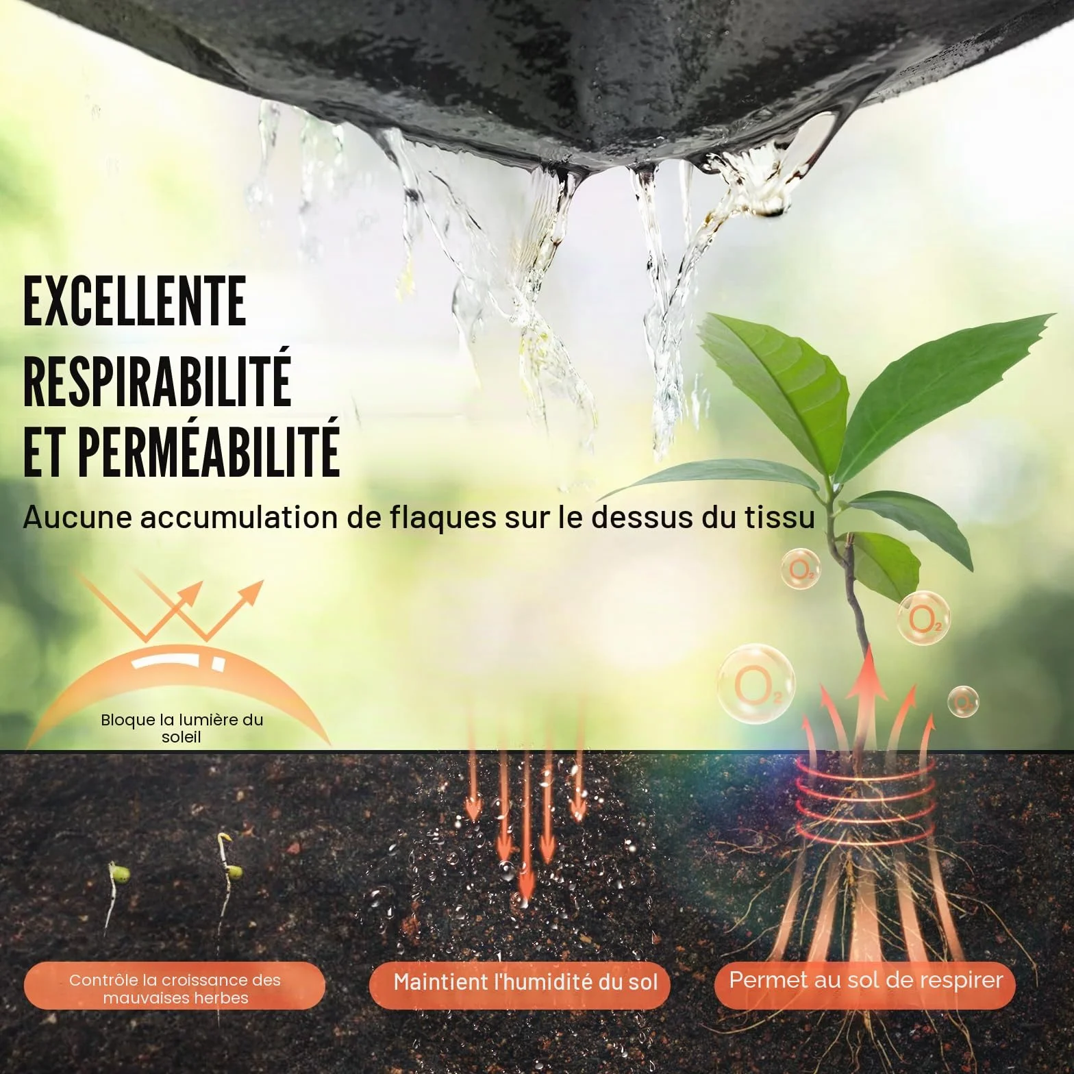 VEVOR Géotextile Non Tissé 1,2x30,5 m Toile de Paillage Anti-Mauvaises Herbes 271 g/m² Noir