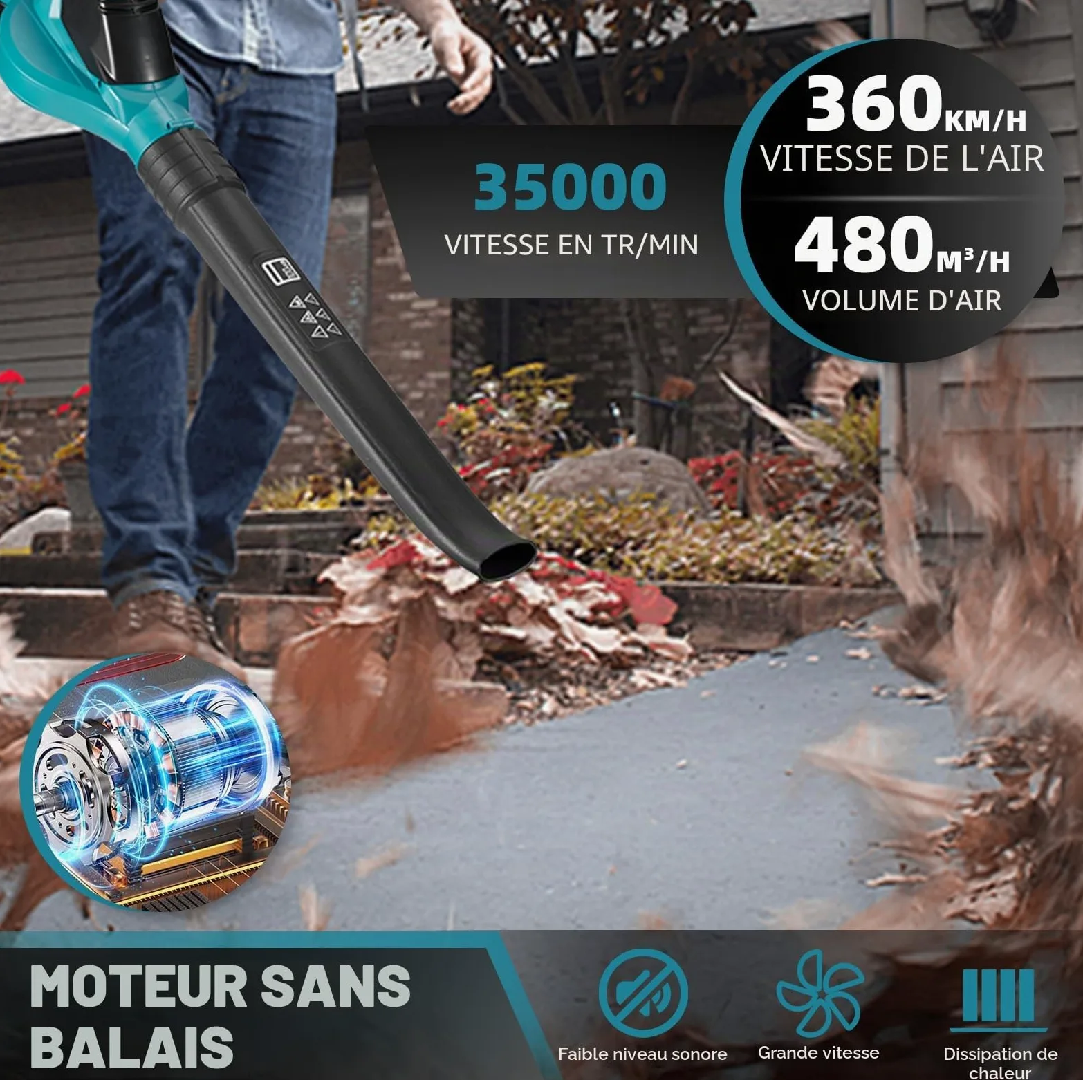 Yofidra Souffleur Feuille sans Fil avec Batterie 360 km/h, 5 Vitesses | 480 m³/h Débit d'air, avec 2 Batteries de 3 000 mAh, Moteur sans Balais, pour Le Jardin, la Terrasse et la Voiture