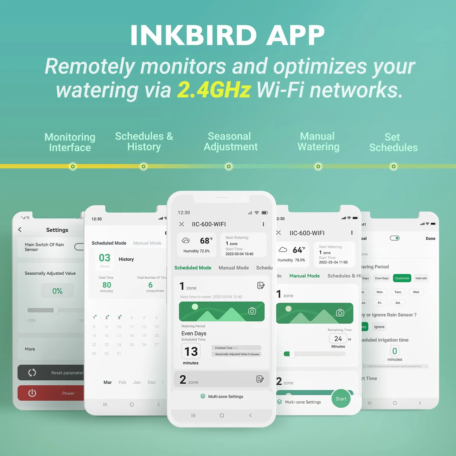 Inkbird Programmateur Arrosage WiFi 6 Voies, Minuterie Irrigation Intelligent Contrôleur Automatique Jardin APP