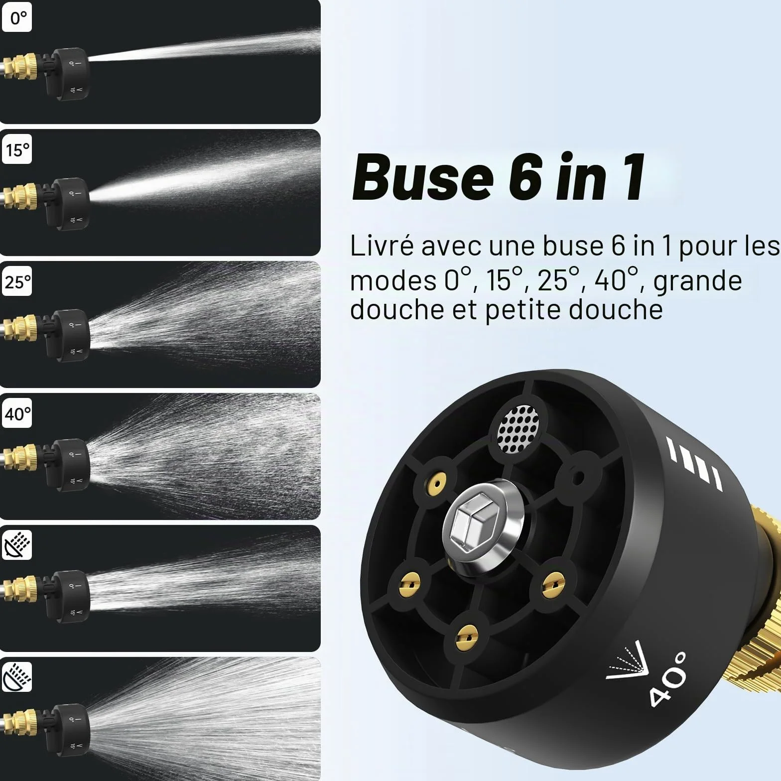 Nettoyeur Haute Pression sans Fil avec Multifonction Buse 6 en 1 21V, Nettoyeur Haute Pression sur Batterie 18 Bar, Tuyau de 5M, 2 Batteries, Pistolet de Lavage Haute Pression pour Voitures et Balcons