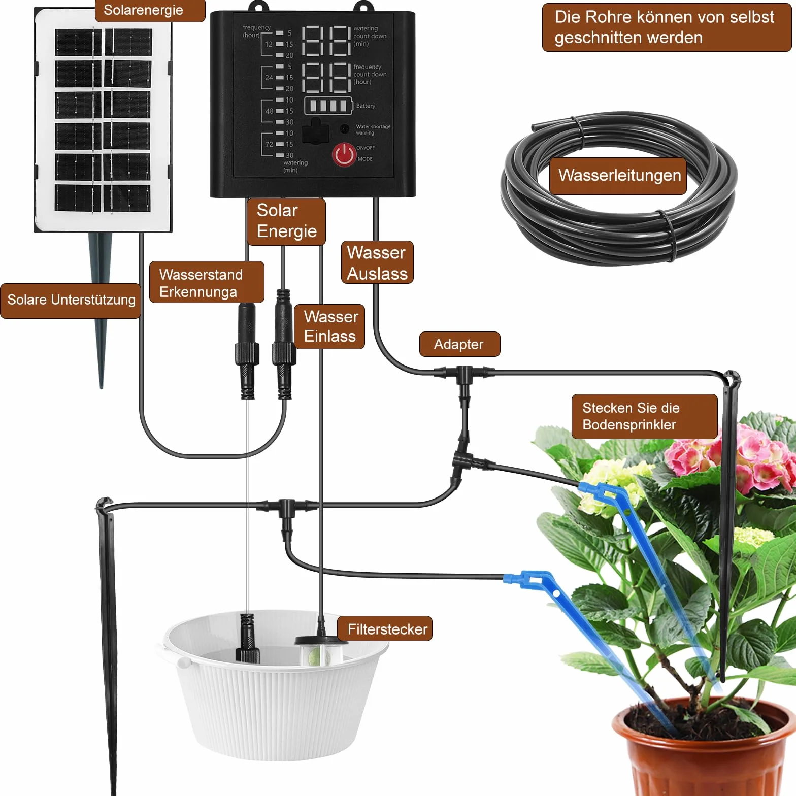 Système d'irrigation solaire, arrosage automatique, système d'irrigation goutte à goutte avec 12 modes de minuterie, capteur d'eau, tuyau de 15 m pour jardin, balcon, plantes, plantes en pot, vacances