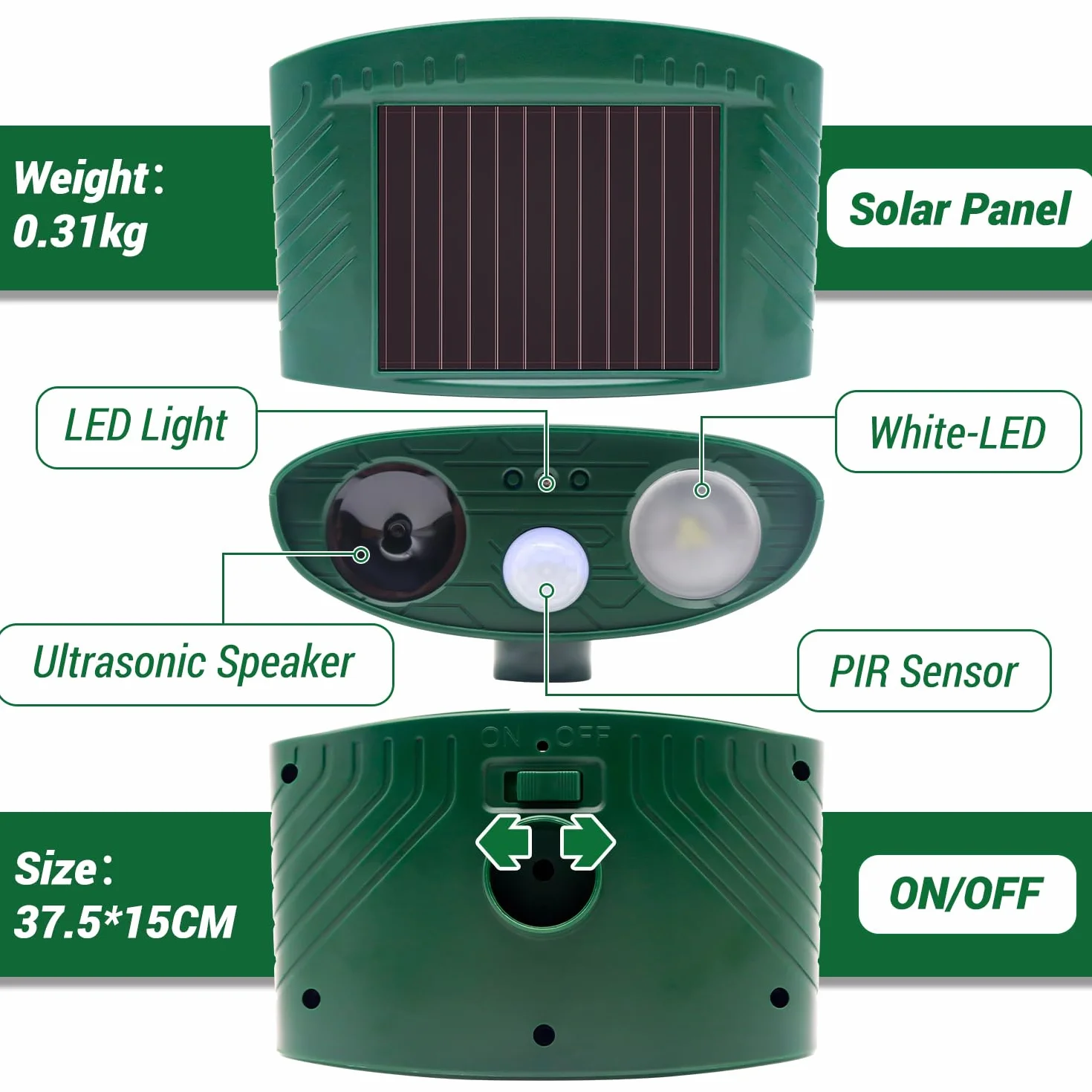 Répulsif Chat Ultrason Solaire Étanche Exterieur avec LED Détecteur de Mouvement pour Jardin Contre Chiens Chats Oiseaux Renards Rats