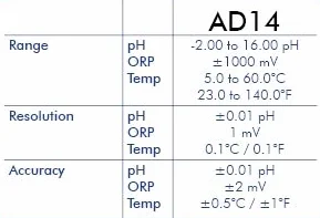 Adwa (AD14) Mesureur d'ORP / Réaction d'oxydoréduction / PH / Température - étanche