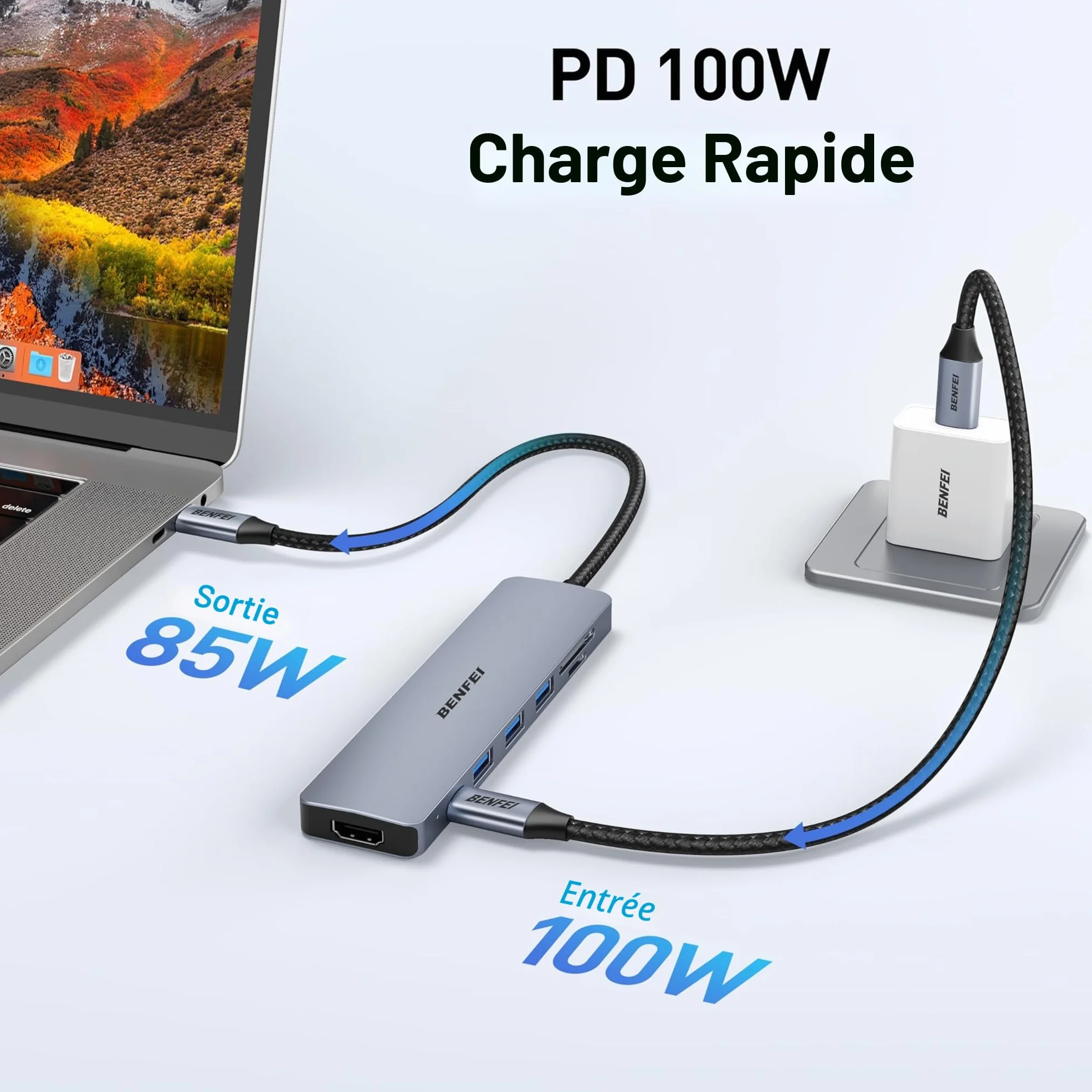 BENFEI Hub USB C 7 en 1, Adaptateur multiport USB-C avec HDMI 4K 60Hz, Alimentation 100W, USB 3.0 5Gbps, Lecteur de Carte SD/TF 160 Mo/s pour MacBook iPad