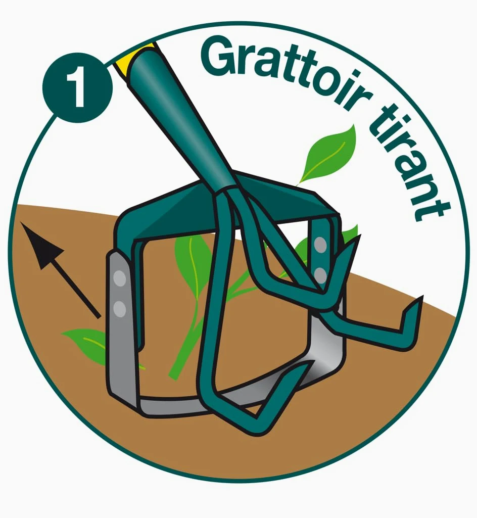 Griffe 3 dents + grattoir oscillant NaturOvert – outil désherbage et ameublissement sol – lame acier trempé 38-46 HRC – jardinage précis