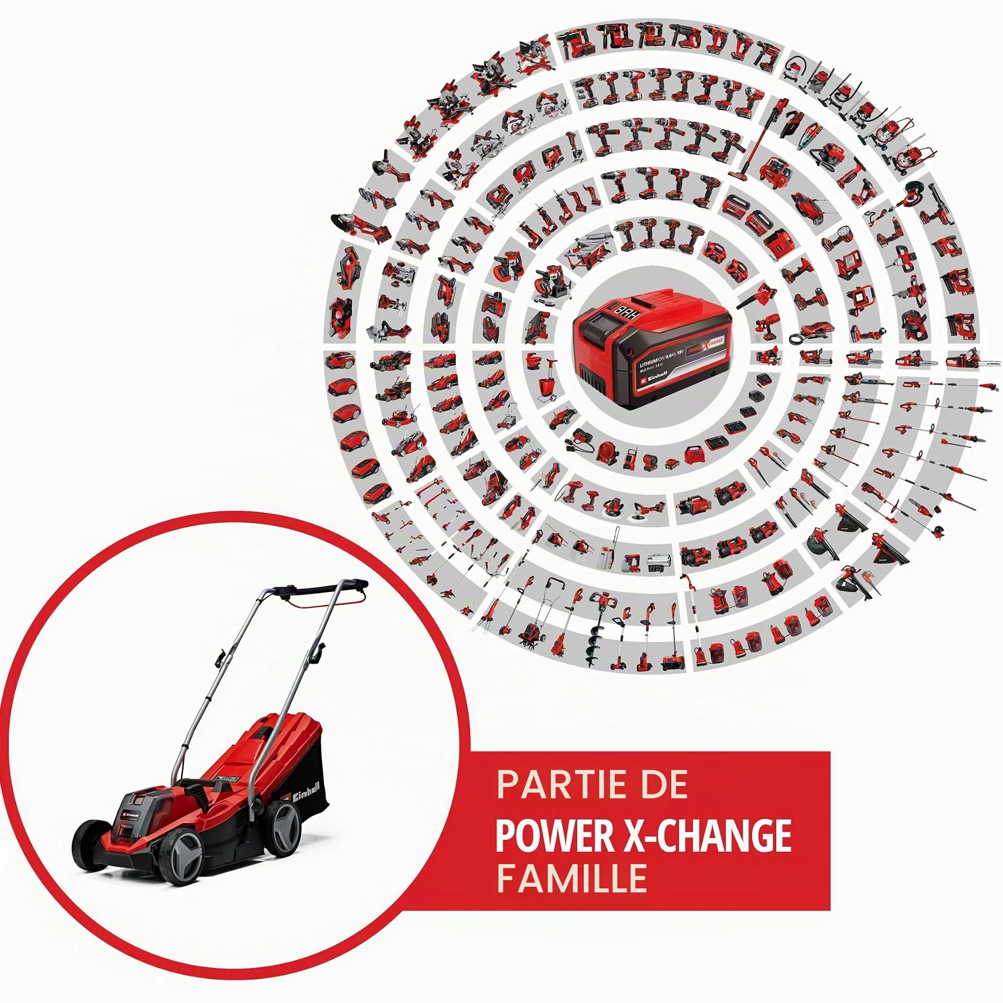 Einhell Tondeuse à Gazon sans Fil GE-CM 18/33 Li Kit Power X-Change (18V, Largeur de Coupe 33cm, Surface conseillée 200 m²) avec Batterie 4,0 Ah et Chargeur + Coupe-Bordures sans Fil GE-CT 18 Li