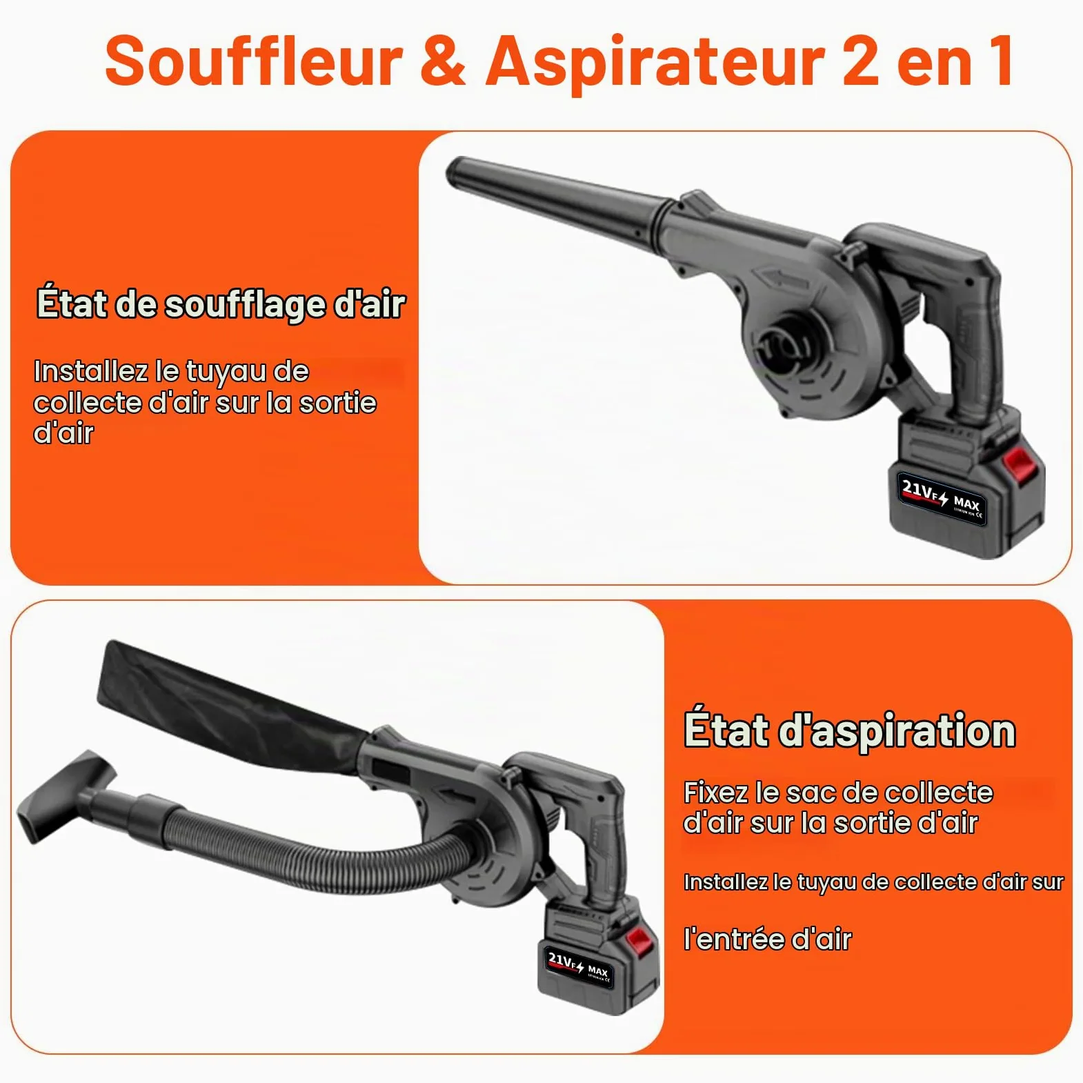 Souffleur à Feuilles Sans Fil 21V Souffleur & Aspirateur 2 en 1 Souffleurs à Feuilles électrique Sans Fil avec Chargeur / 2*3000mAh Batterie, 1.6m³/min 18000 trs/min, pour Jardin Cour Patio
