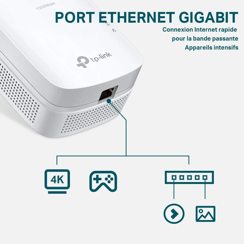 TP-Link CPL AV1200 TL-PA8015P KIT Pack de 2 CPL 1200 Mbps Gigabit Ethernet Prise Intégrée