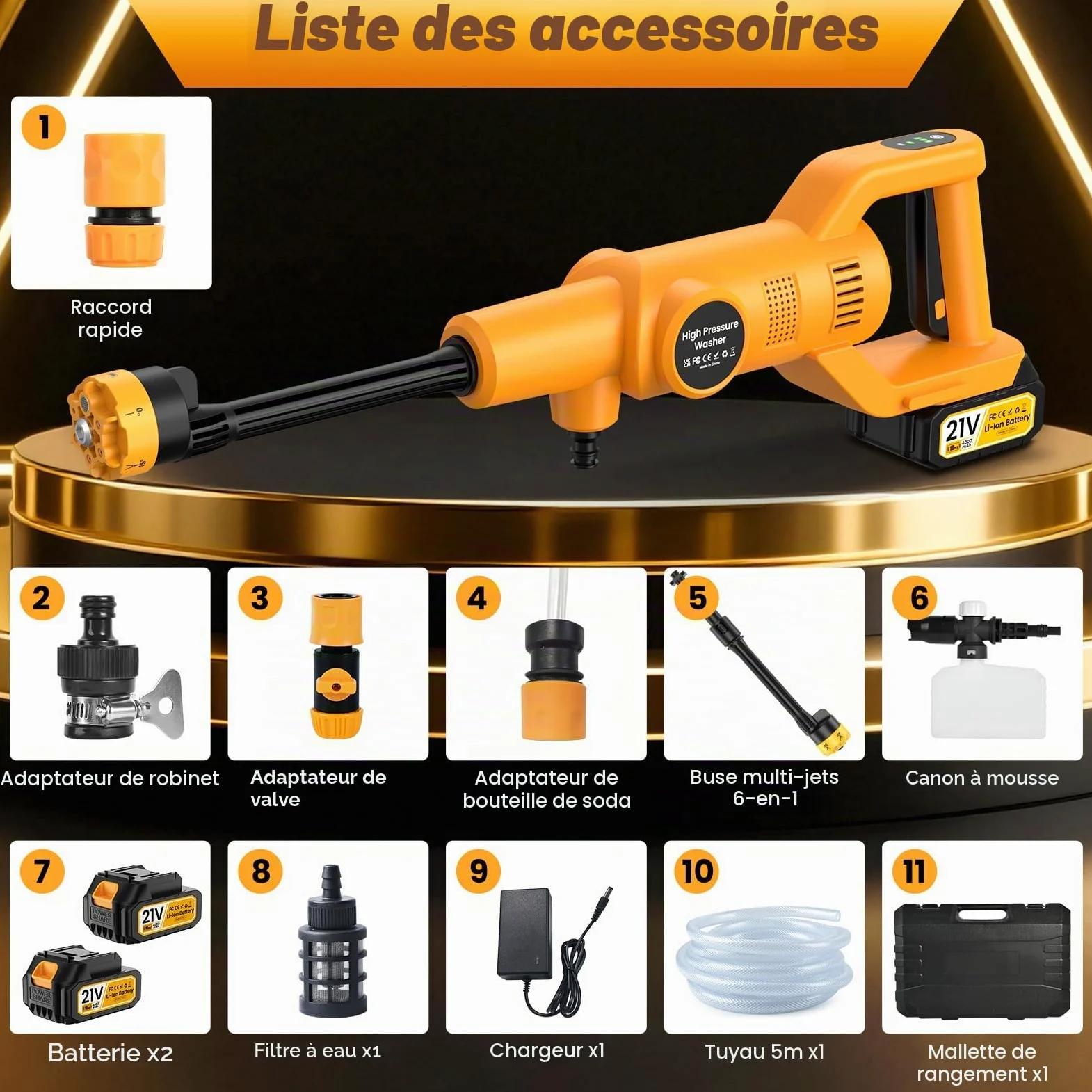 Nettoyeur Haute Pression sans Fil, 65 Bar Nettoyeur Haute Pression sur Batterie 21V/4000 mAh x2 • 80 Min d'autonomie, Nettoyeurs Haute-Pression Portable, Pistolet a Eau pour Voitures, Sol
