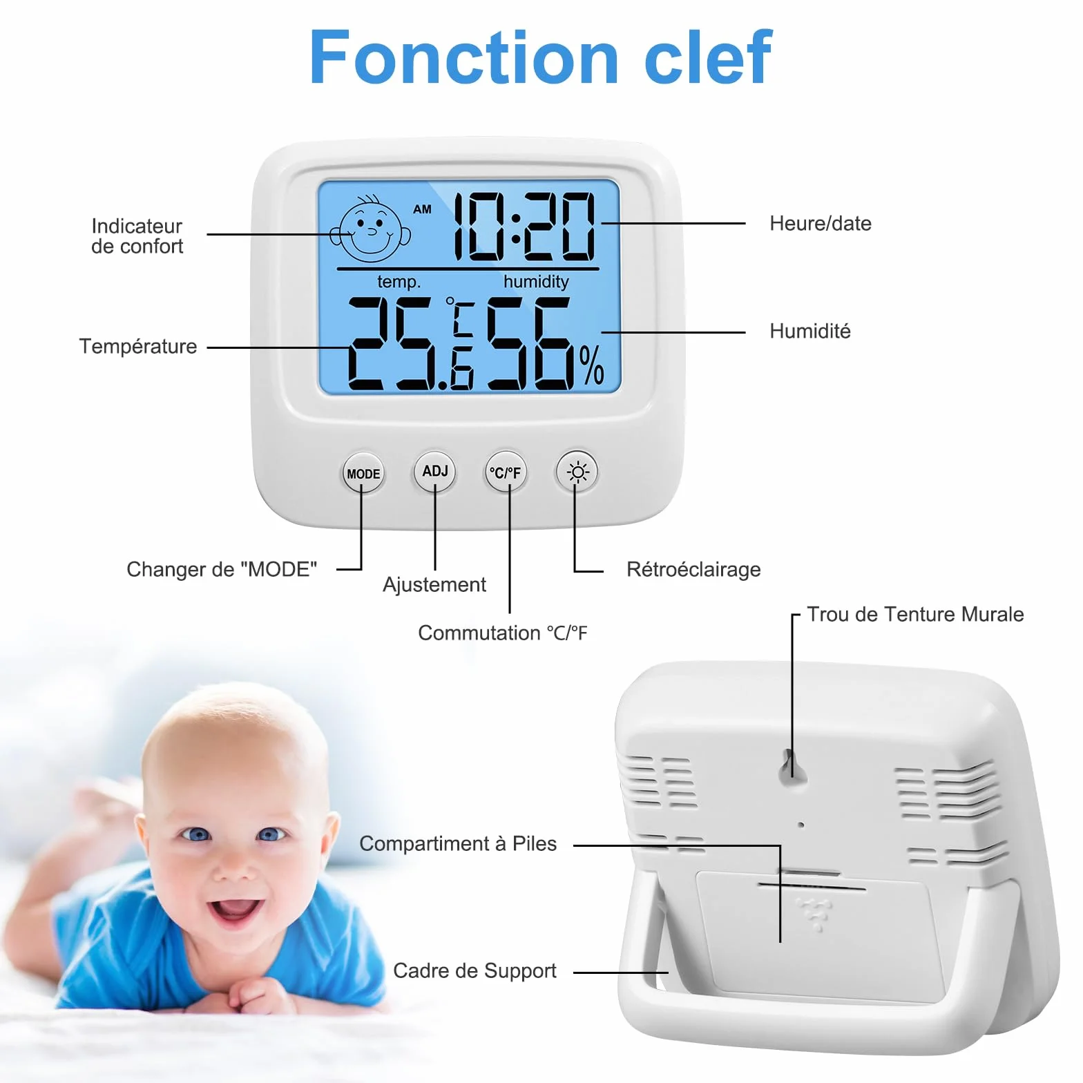 Vinabo Thermomètre Hygromètre Intérieur Digital Haute Précision avec Rétroéclairage Horloge