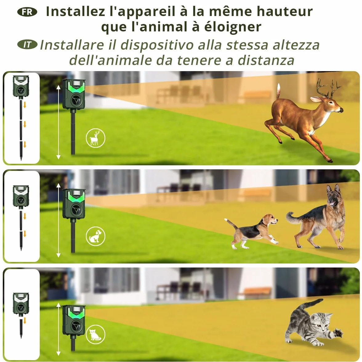 Répulsif Chat Ultrason avec Lumière Flamme LED, Recharge Solaire et USB, Étanche pour Jardin Potager, Lot de 2