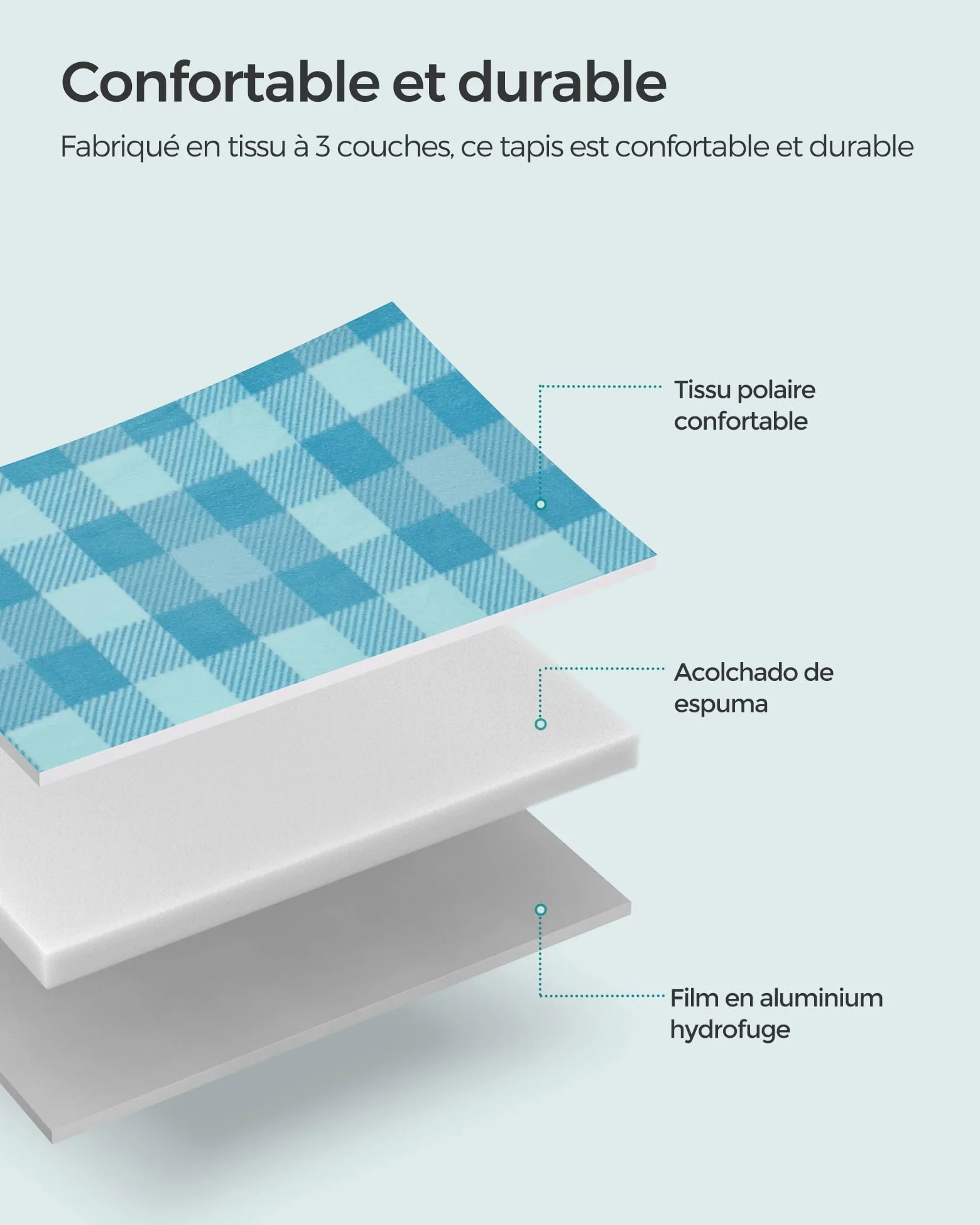 SONGMICS Couverture de Pique-Nique, Hydrofuge, Pliable, 200 x 300 cm | Grand Tapis Portable, 4 Piquets de Sol, pour Camping, Jardin, Plage, Extérieur, Bleu, Collection TOMMI GCM012Q03