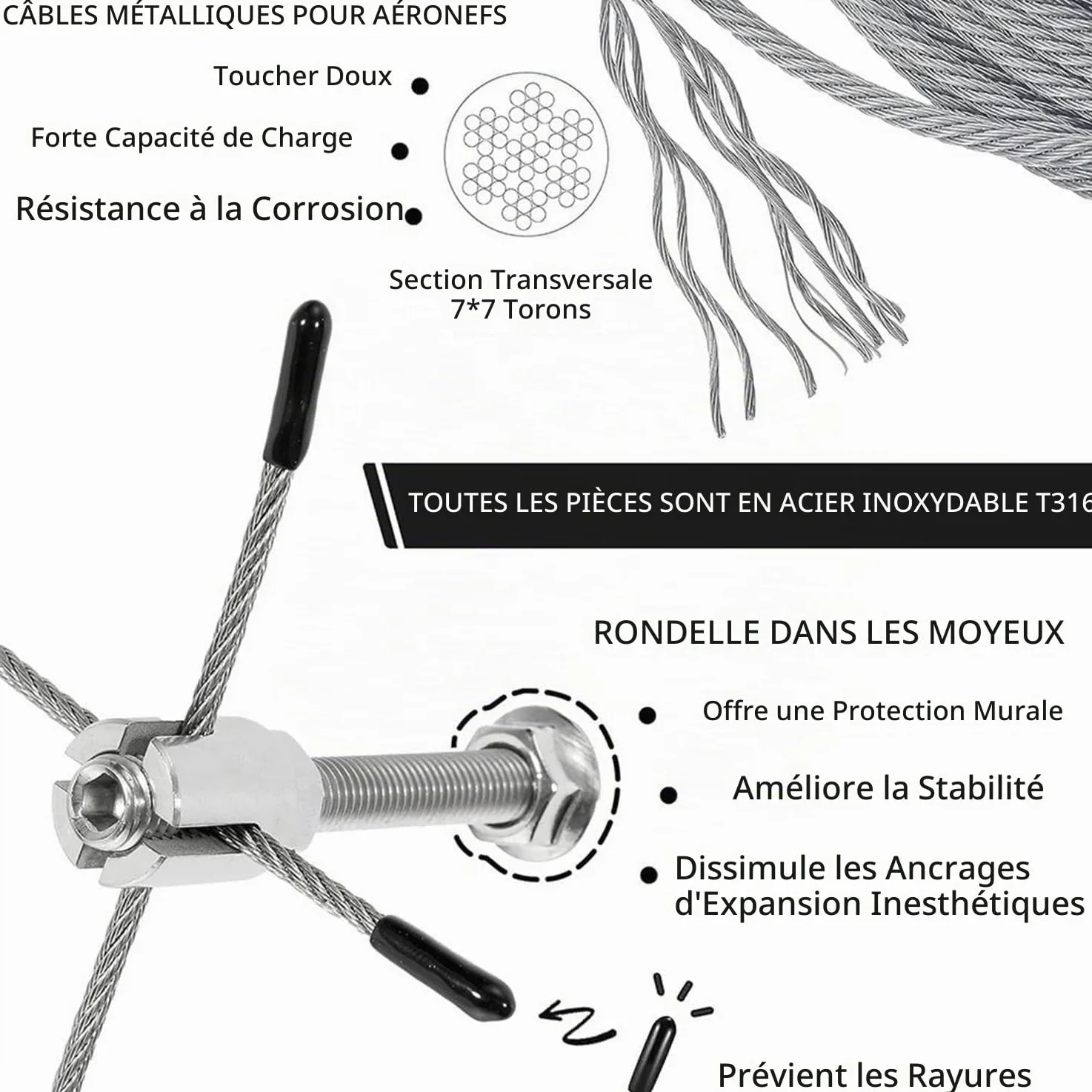 Support pour Plantes Grimpantes,Kit Palissage Plantes Grimpantes,12m,Système Professionnel Complet,Comprend Les Supports Muraux Et Le Câble en Acier De 3 mm (8 Supports,12 Mètres De Câble)