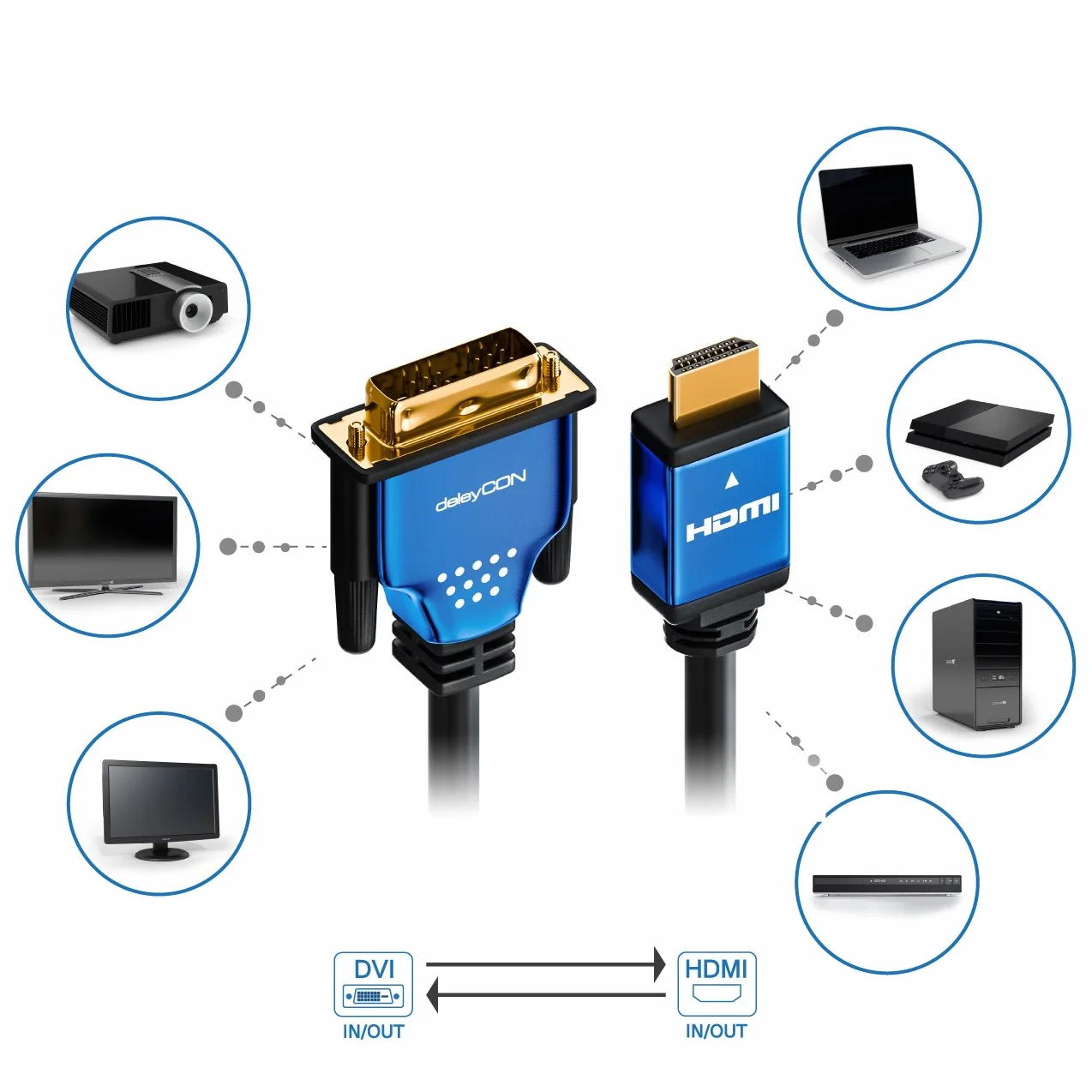 deleyCON 10m Câble HDMI vers DVI Haute Vitesse 1080p Full-HD 3D Ready pour Moniteur