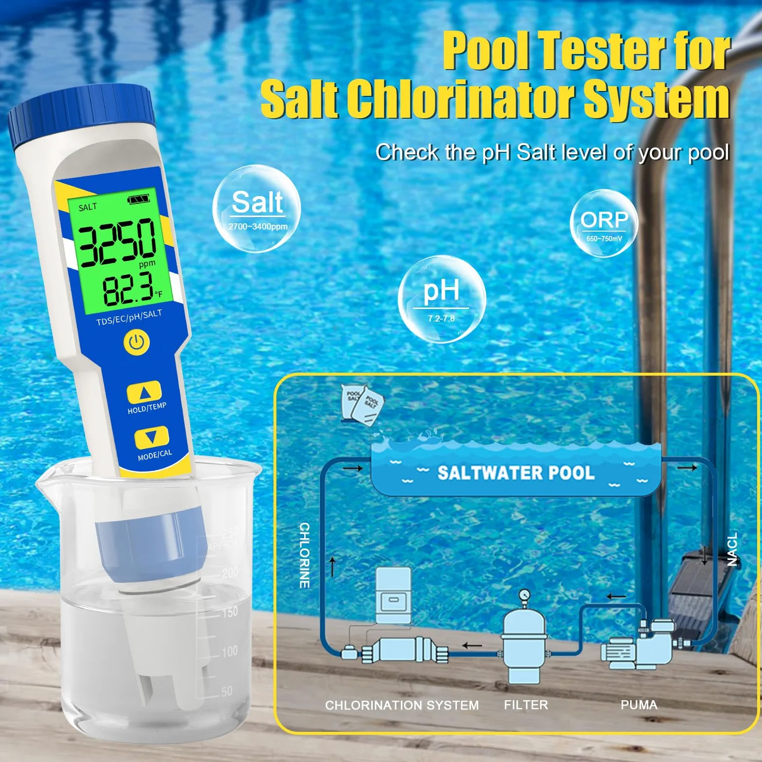 Testeur de pH numérique 2025 pour piscine 5 en 1 TDS EC pour aquarium, eau potable, hydroponique, eau salée, spa, brassage