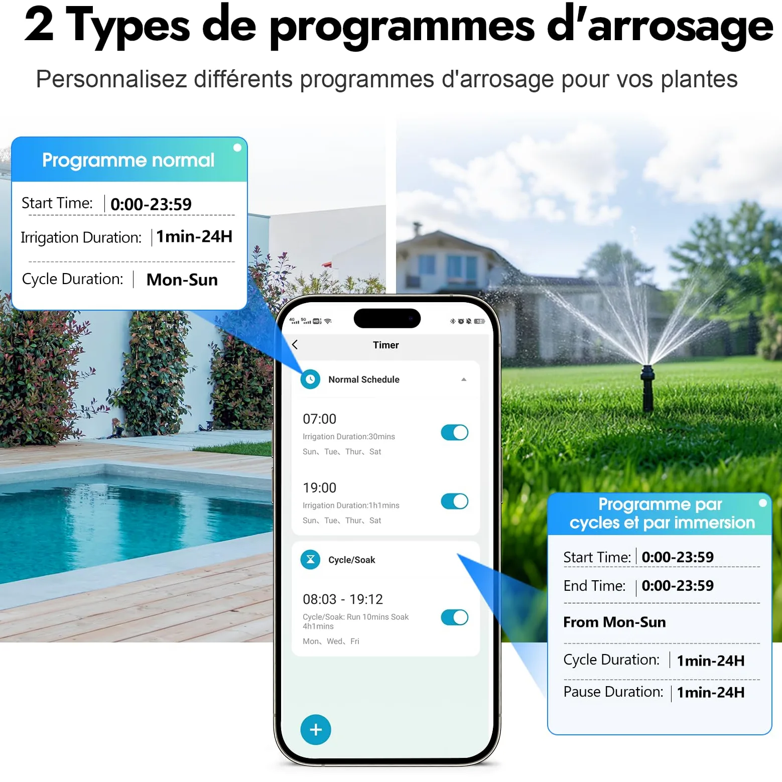 Insoma Minuteur d'eau WiFi pour tuyaux d'arrosage, minuterie Intelligente d'arrosage, télécommande par Application, minuterie de Tuyau WiFi, Commande vocale avec Alexa, Retard de Pluie et Mode Manuel