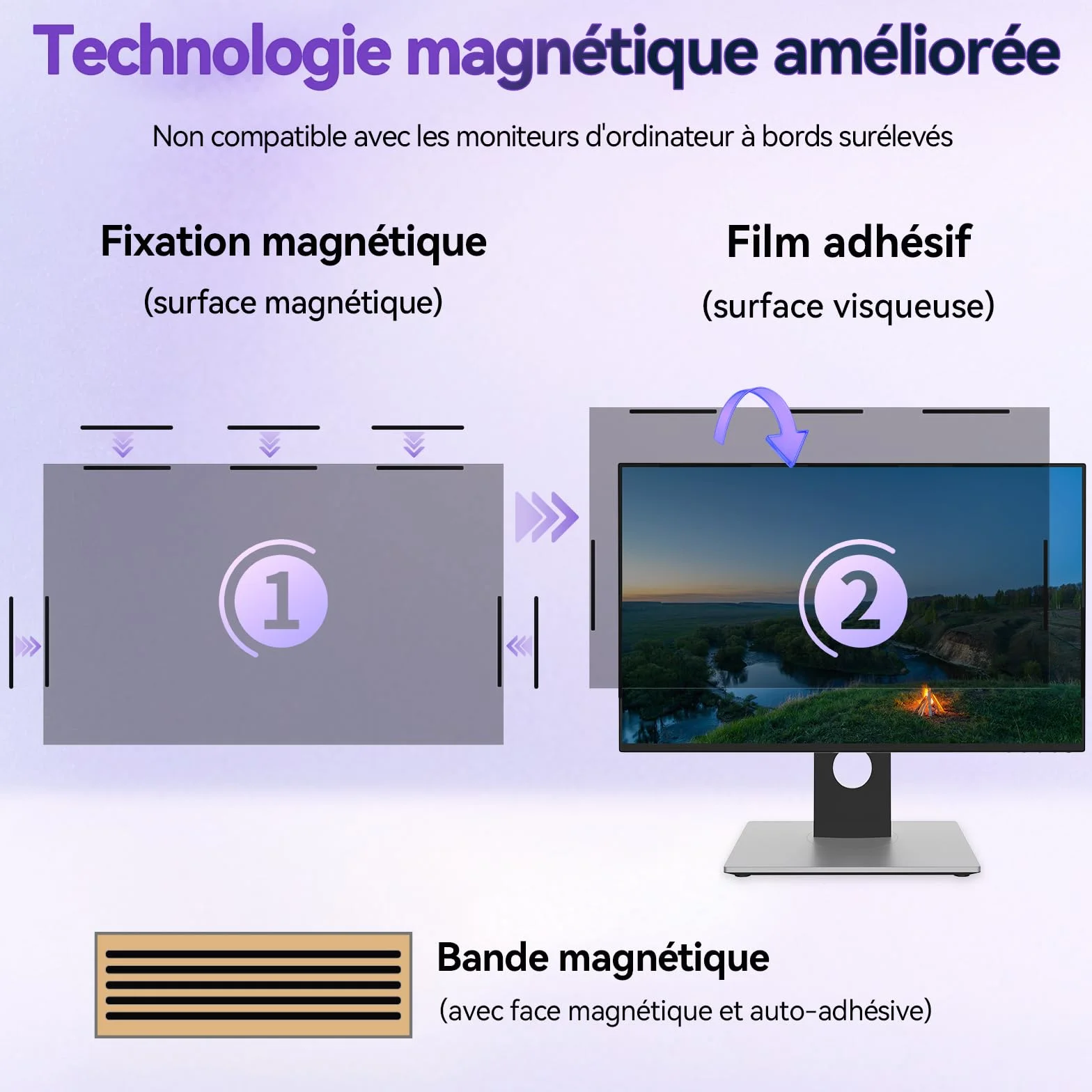 Lot de 2 Filtres de Confidentialité Magnétiques 27 Pouces pour Moniteurs 16:9, Anti Lumière Bleue, Anti Reflets