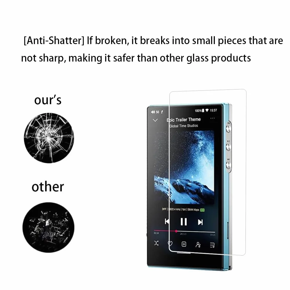 FiiO JM21 Lot de 2 films protecteurs d'écran 4,7" verre trempé 9H anti-rayures
