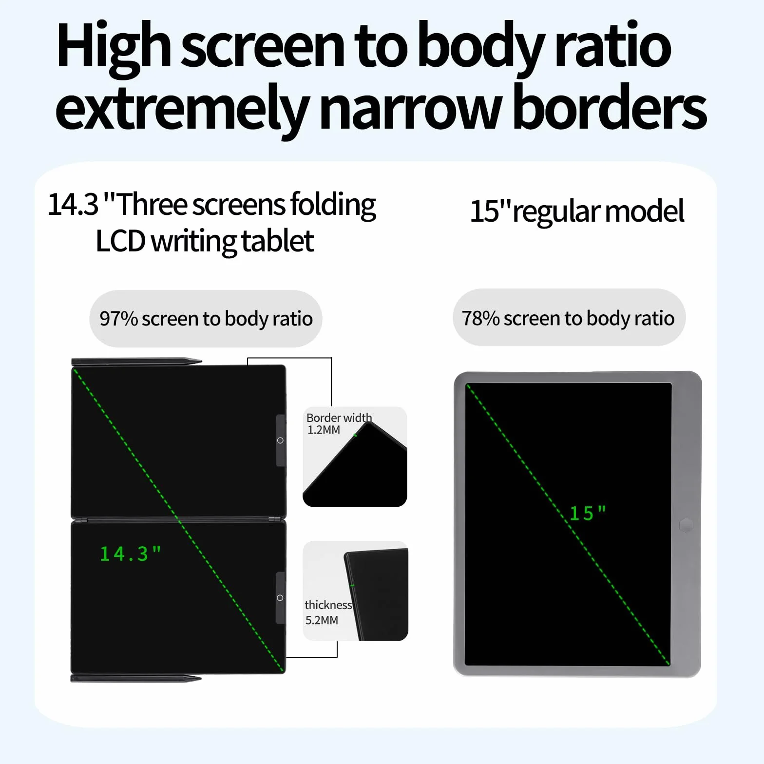 Czemo Tablette LCD Écriture Adulte 14.3 Pouces Réutilisable Ardoise Électronique Bloc Notes